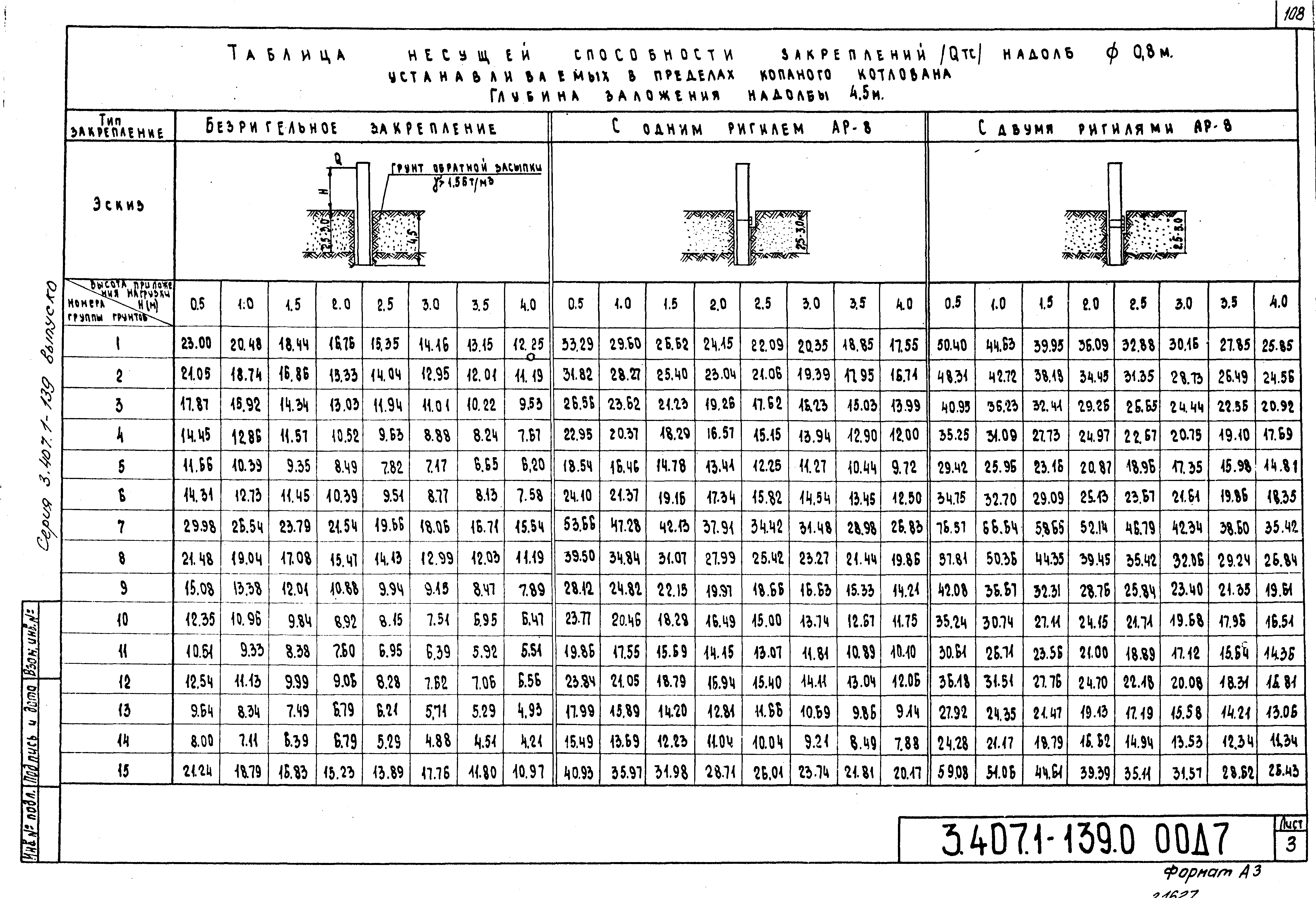 Серия 3.407.1-139