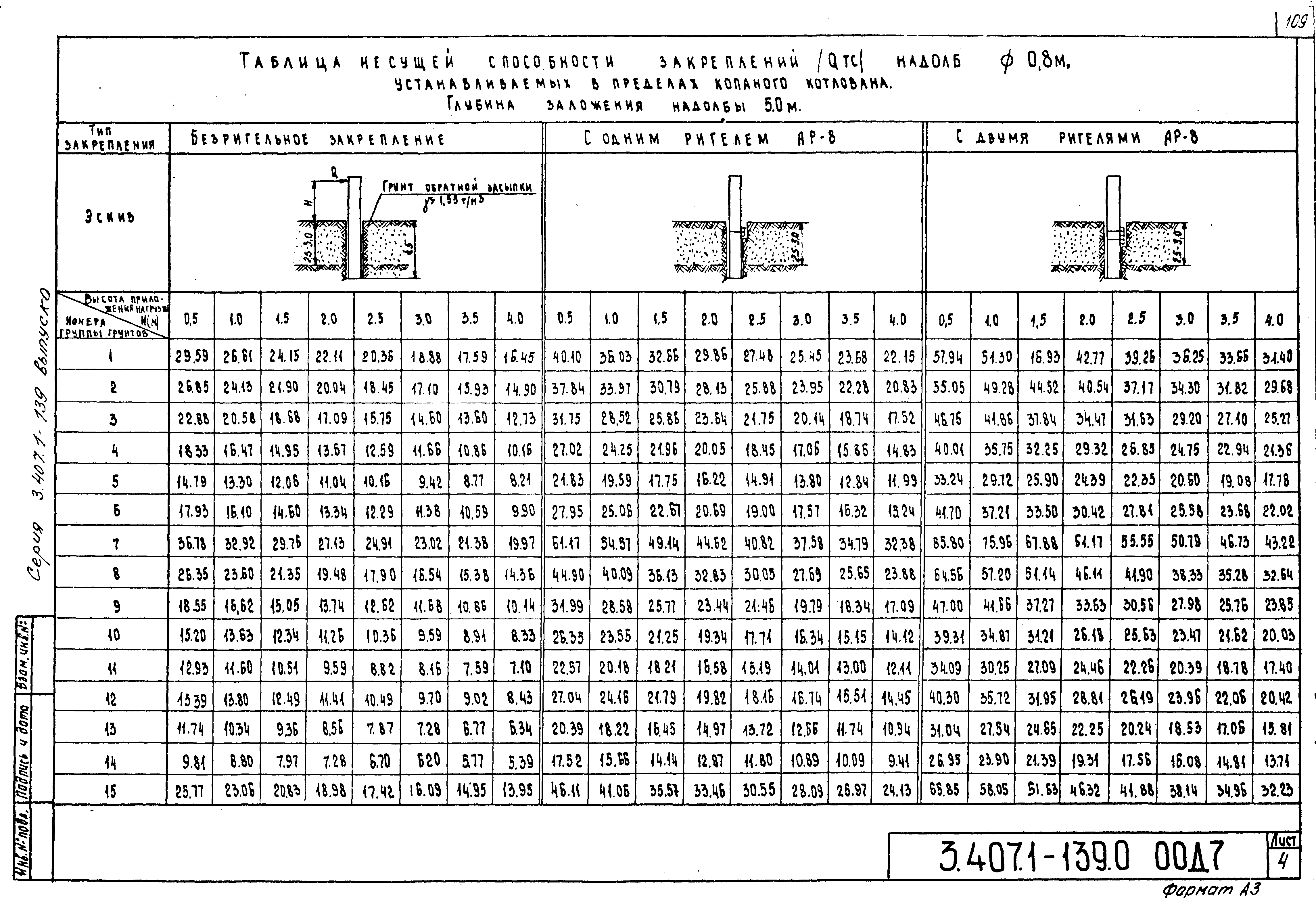 Серия 3.407.1-139