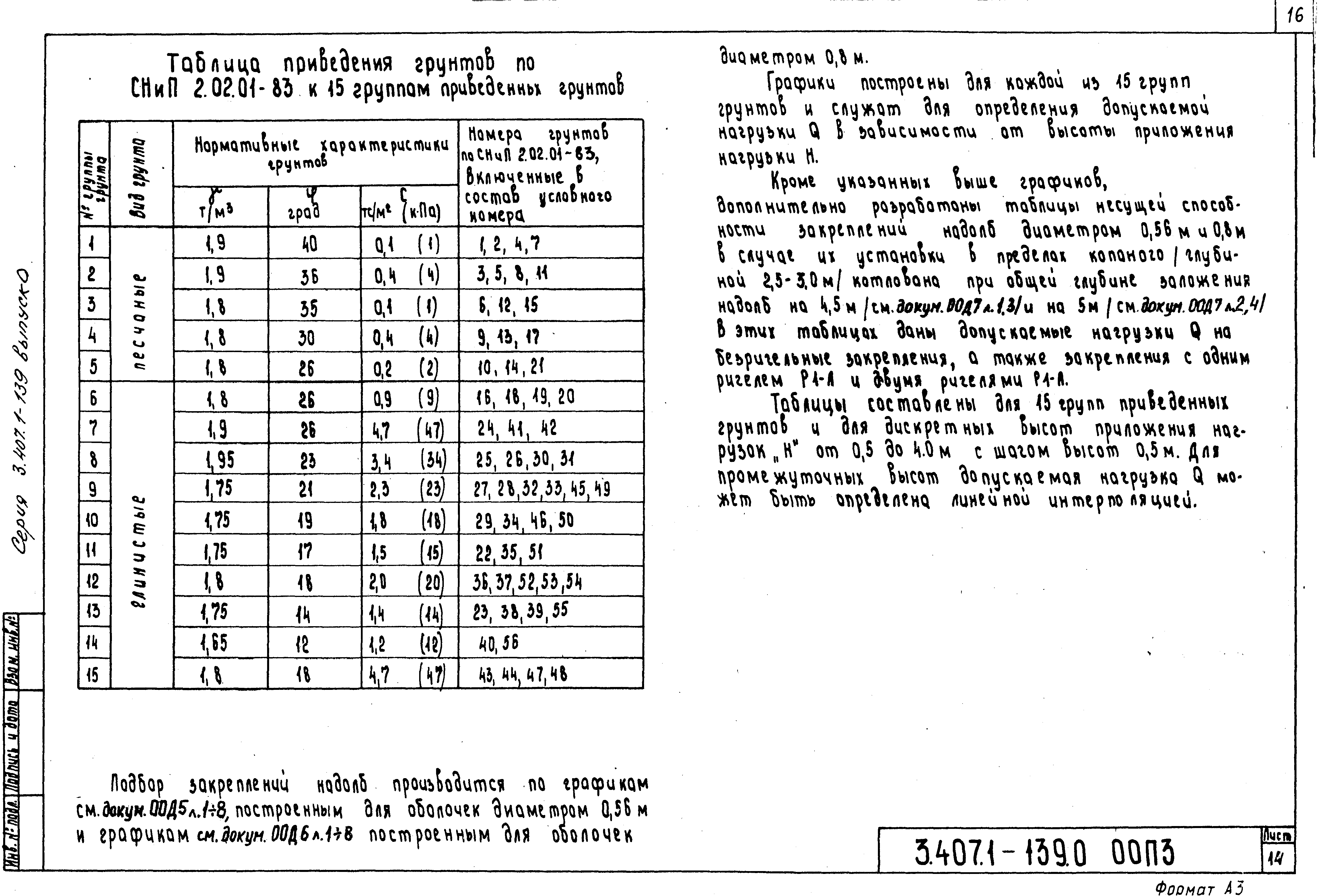 Серия 3.407.1-139