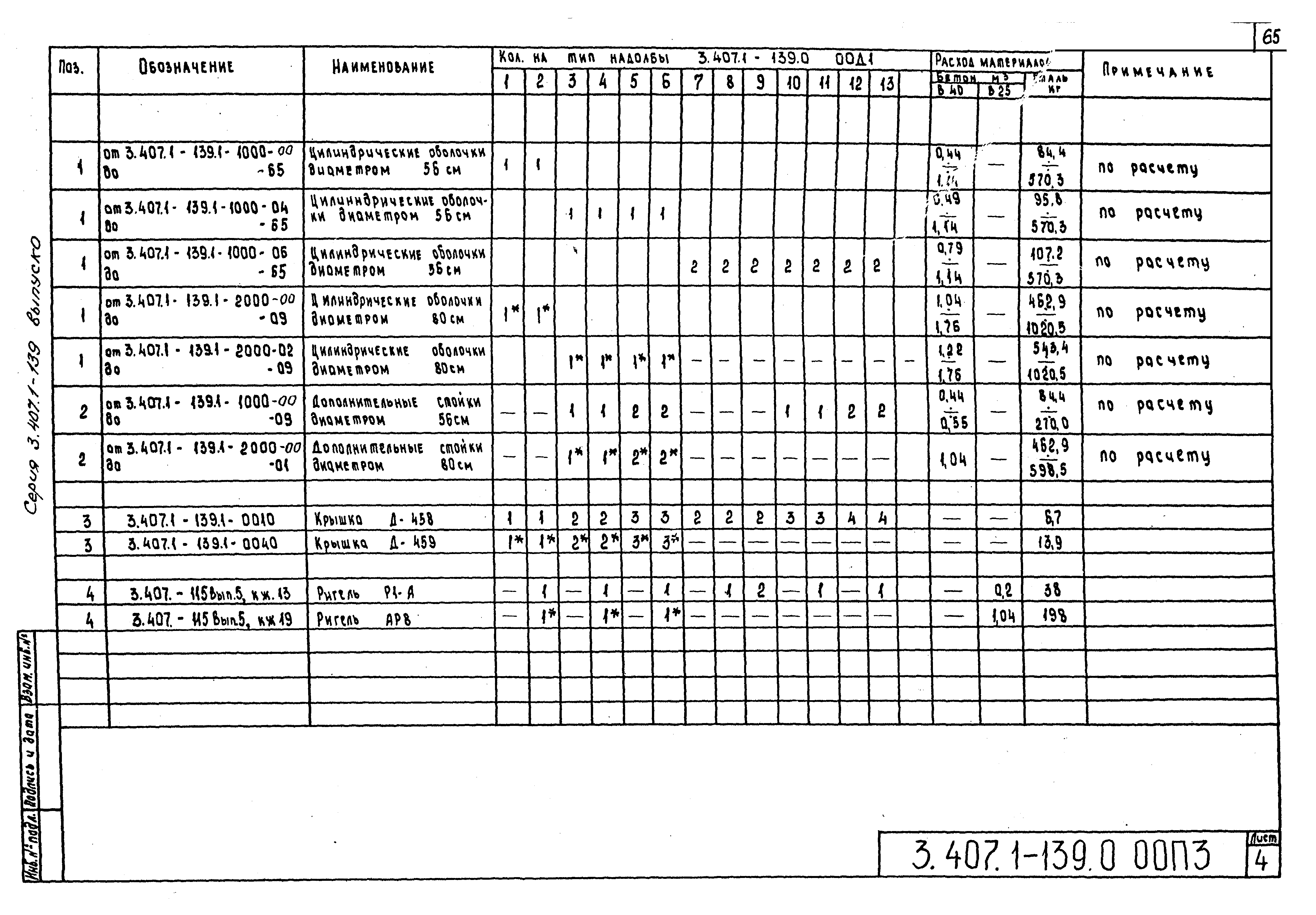 Серия 3.407.1-139