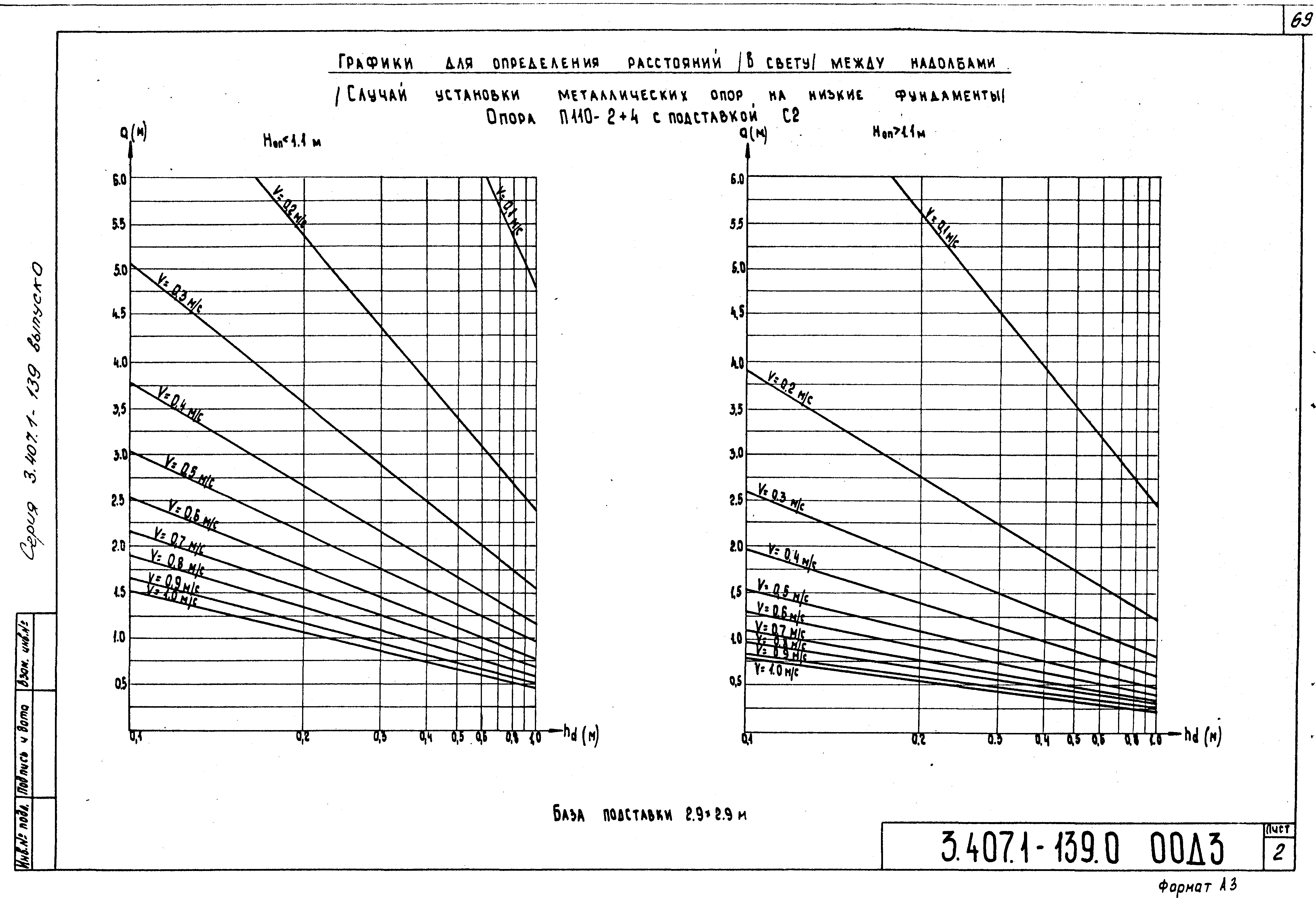 Серия 3.407.1-139