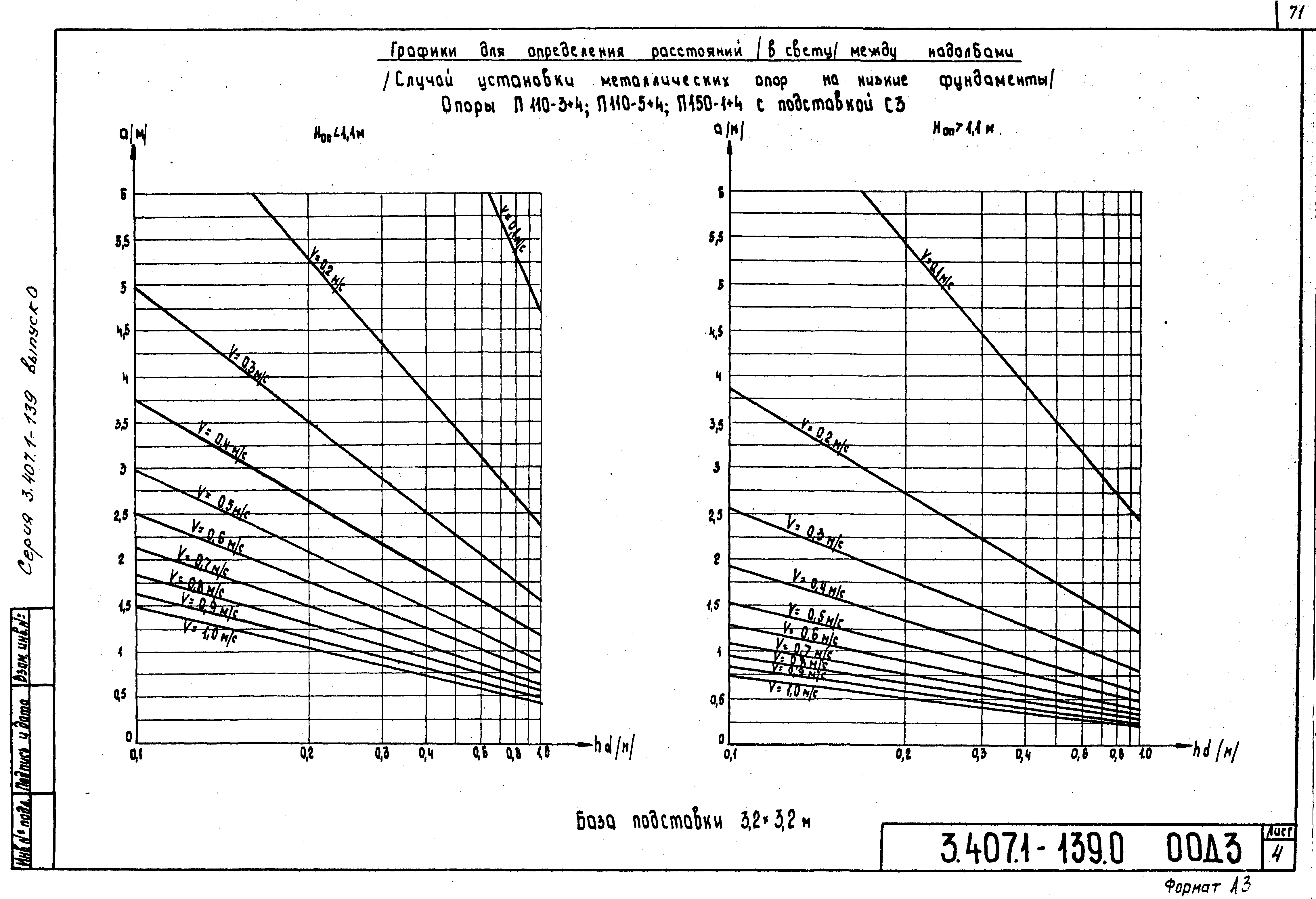 Серия 3.407.1-139