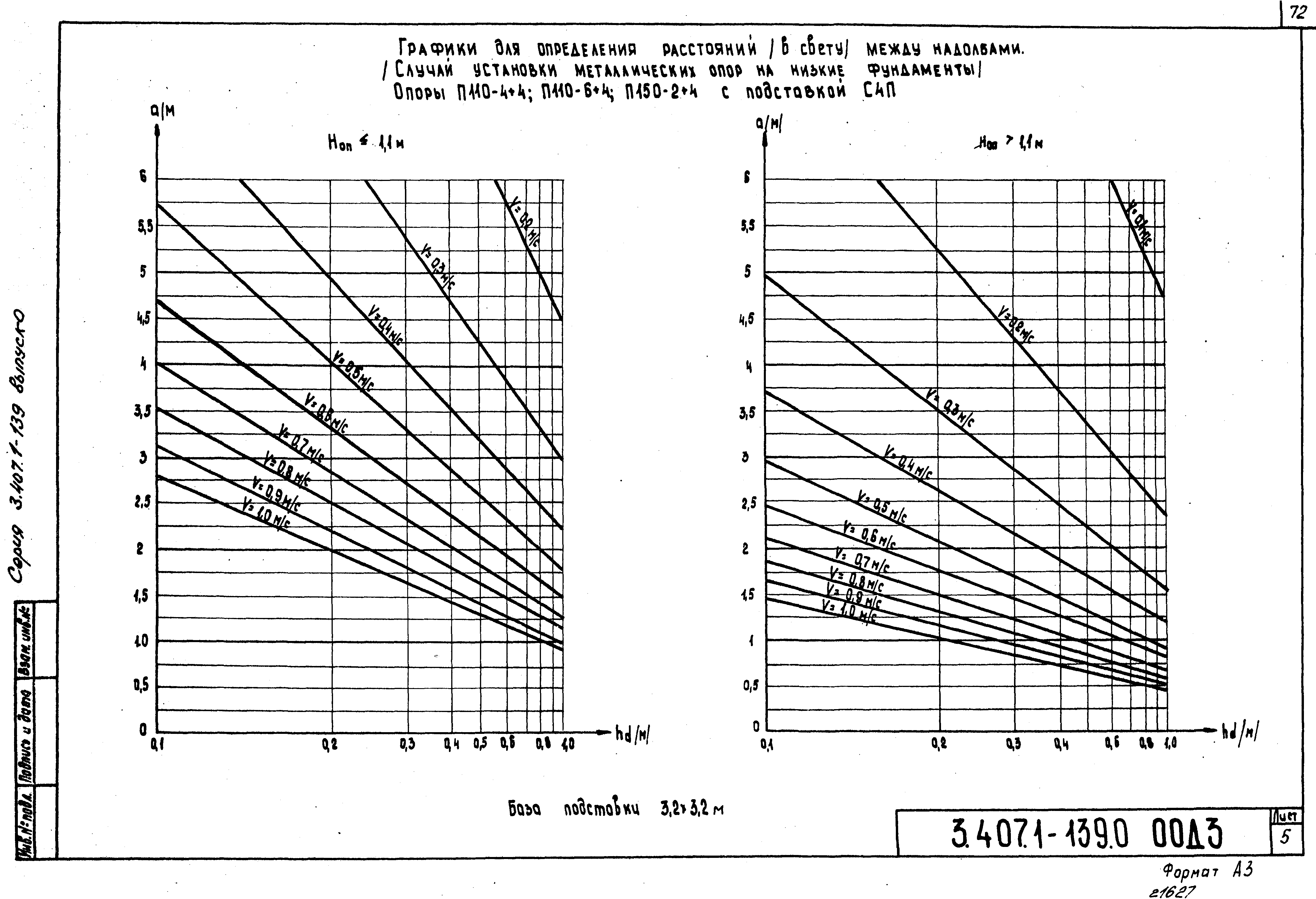 Серия 3.407.1-139