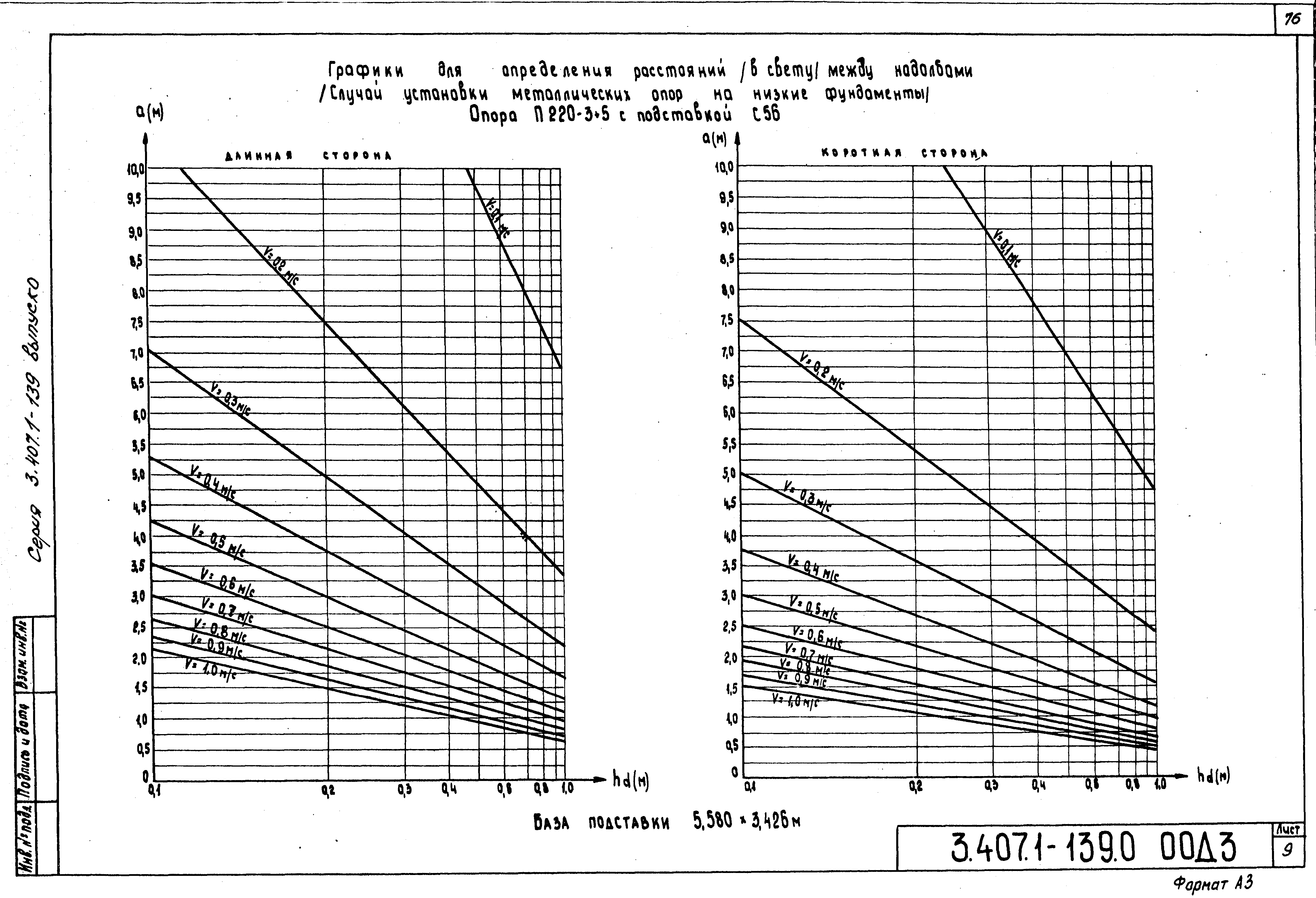 Серия 3.407.1-139