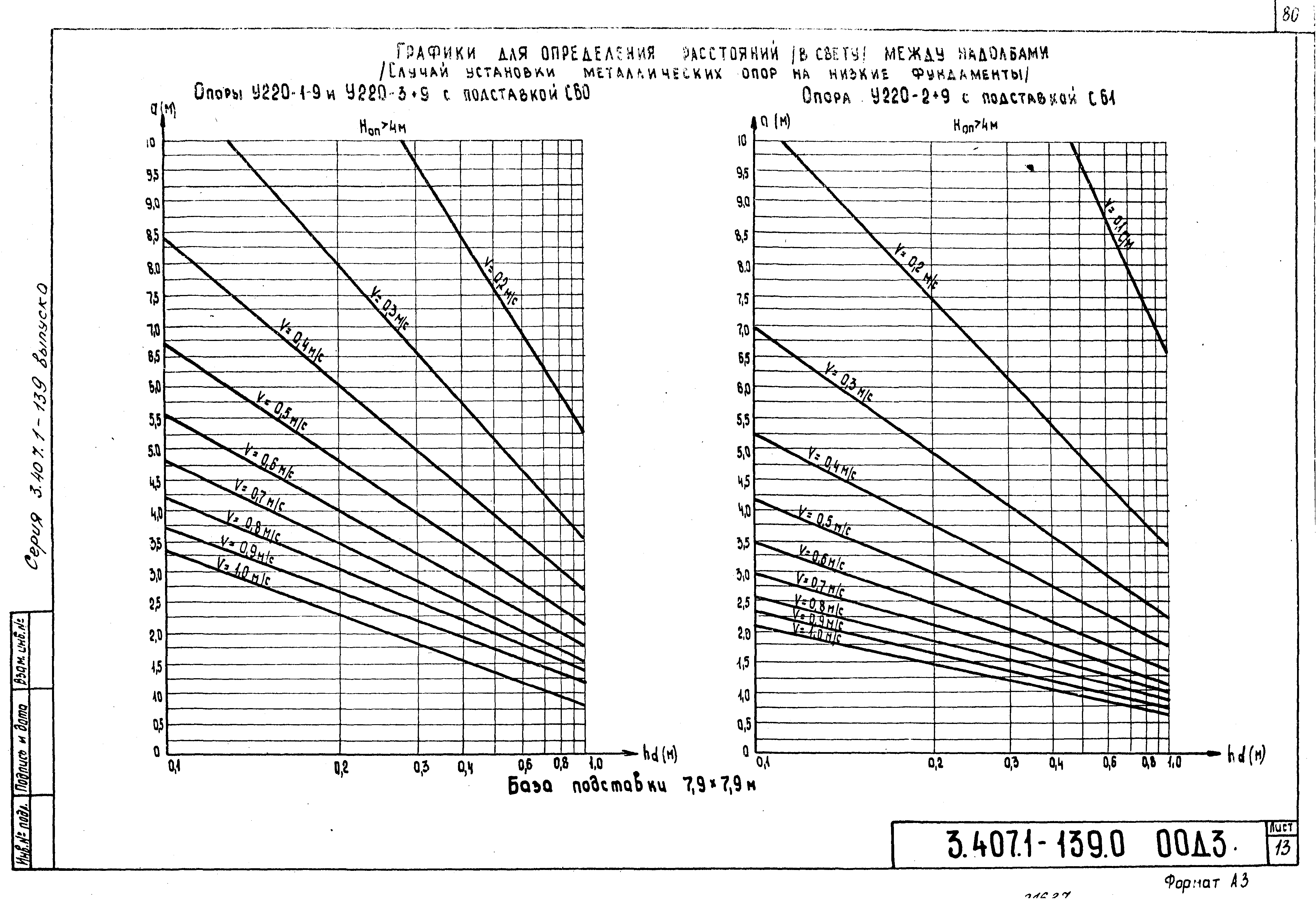 Серия 3.407.1-139