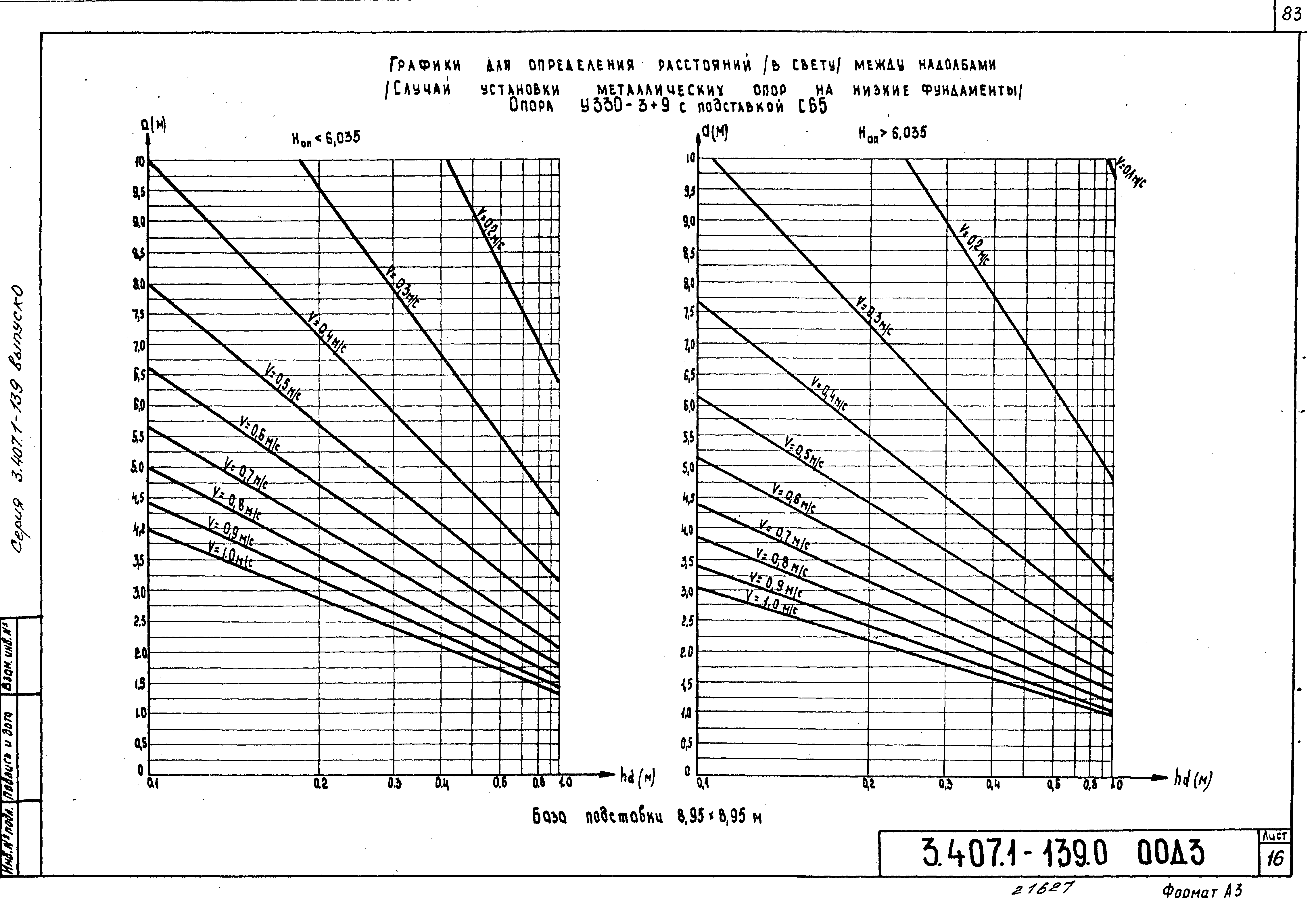 Серия 3.407.1-139