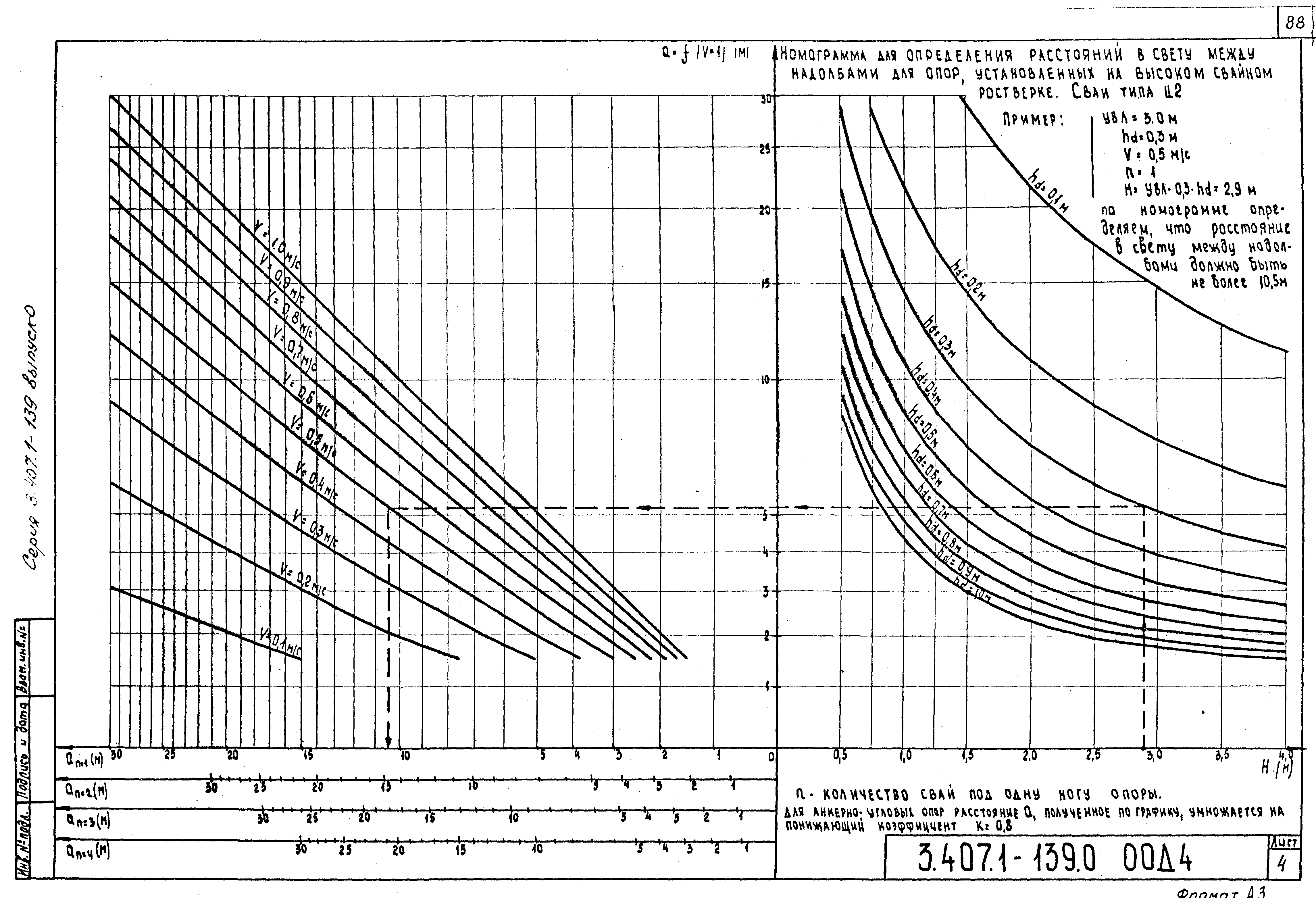 Серия 3.407.1-139