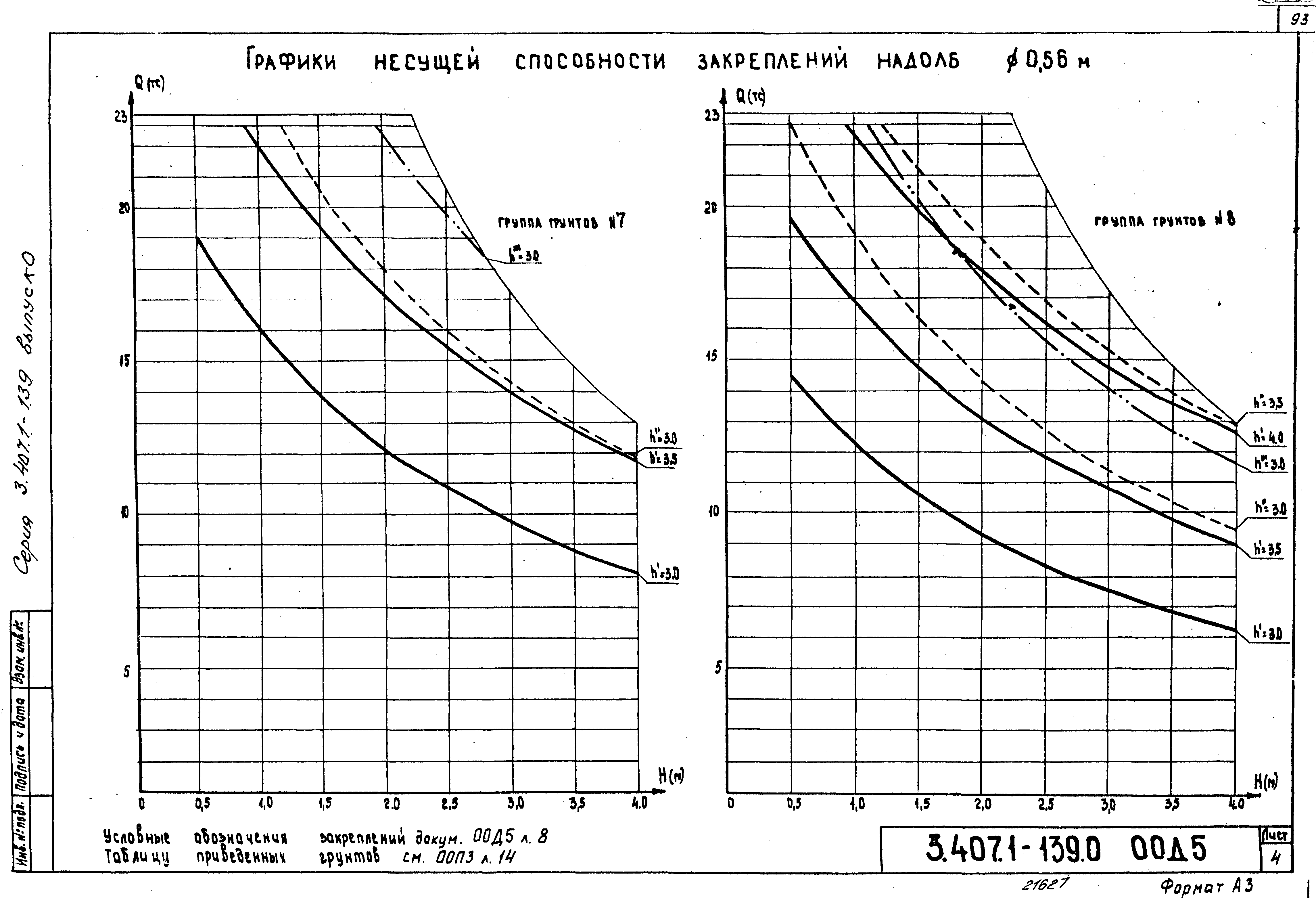 Серия 3.407.1-139