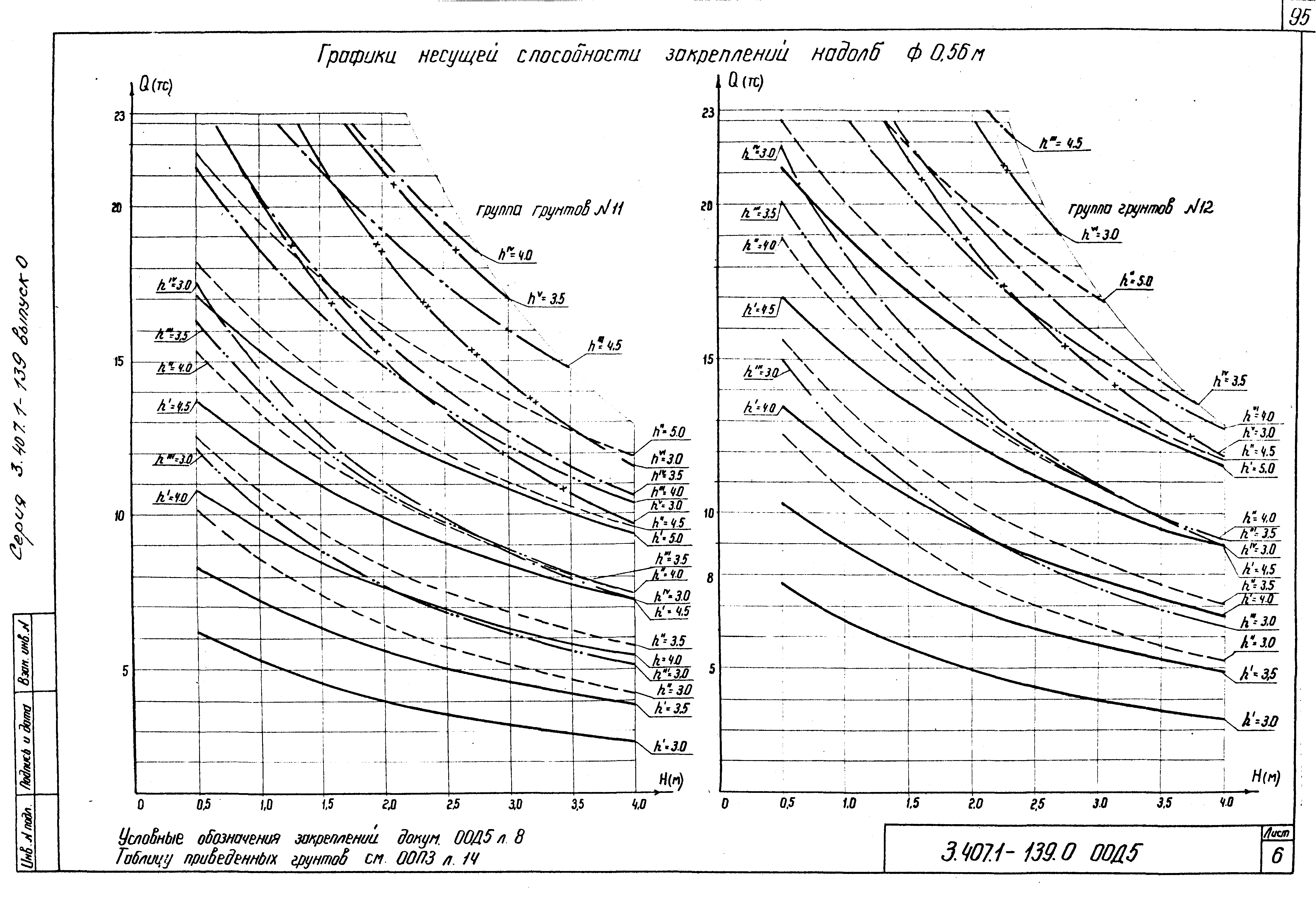 Серия 3.407.1-139