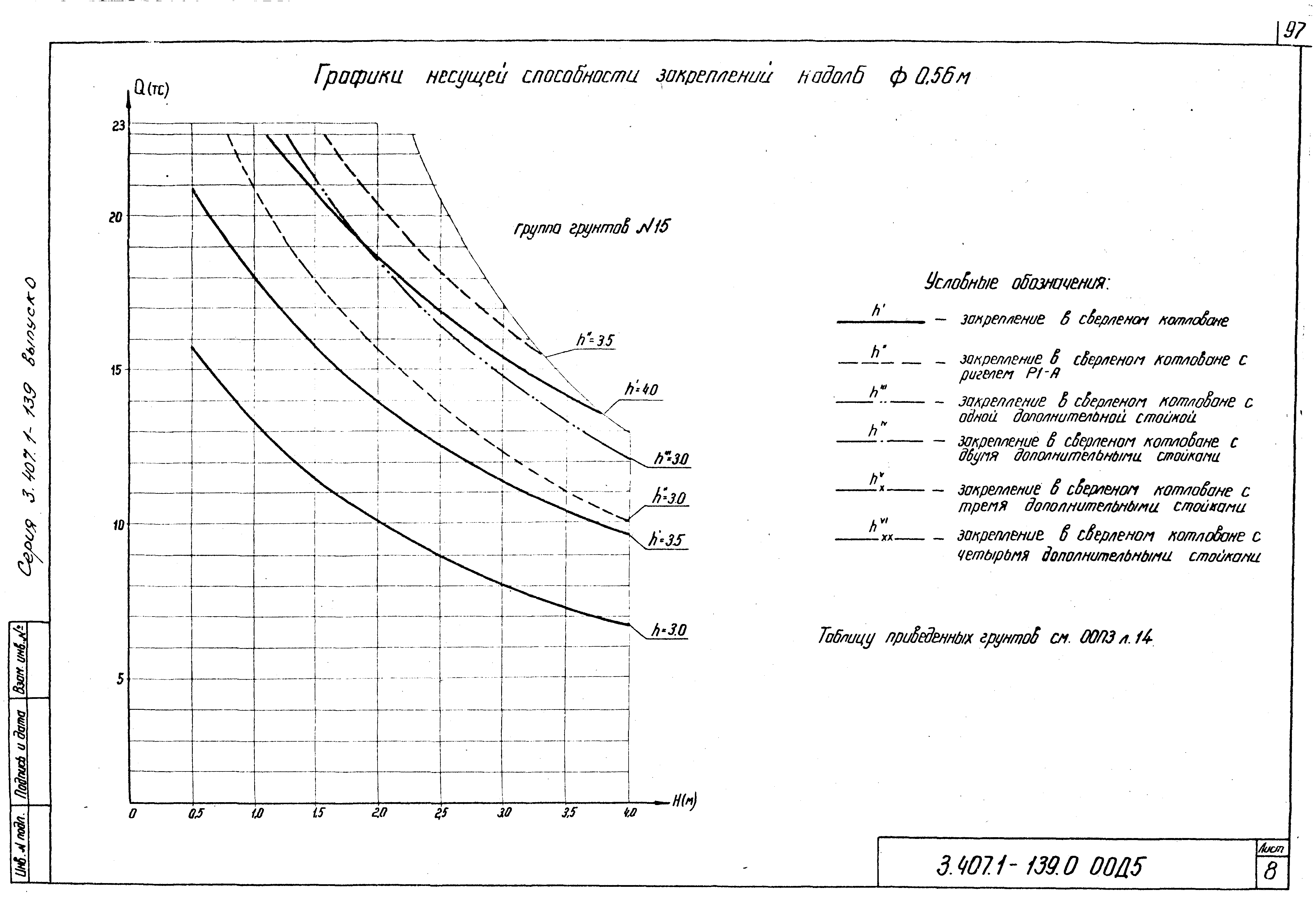 Серия 3.407.1-139