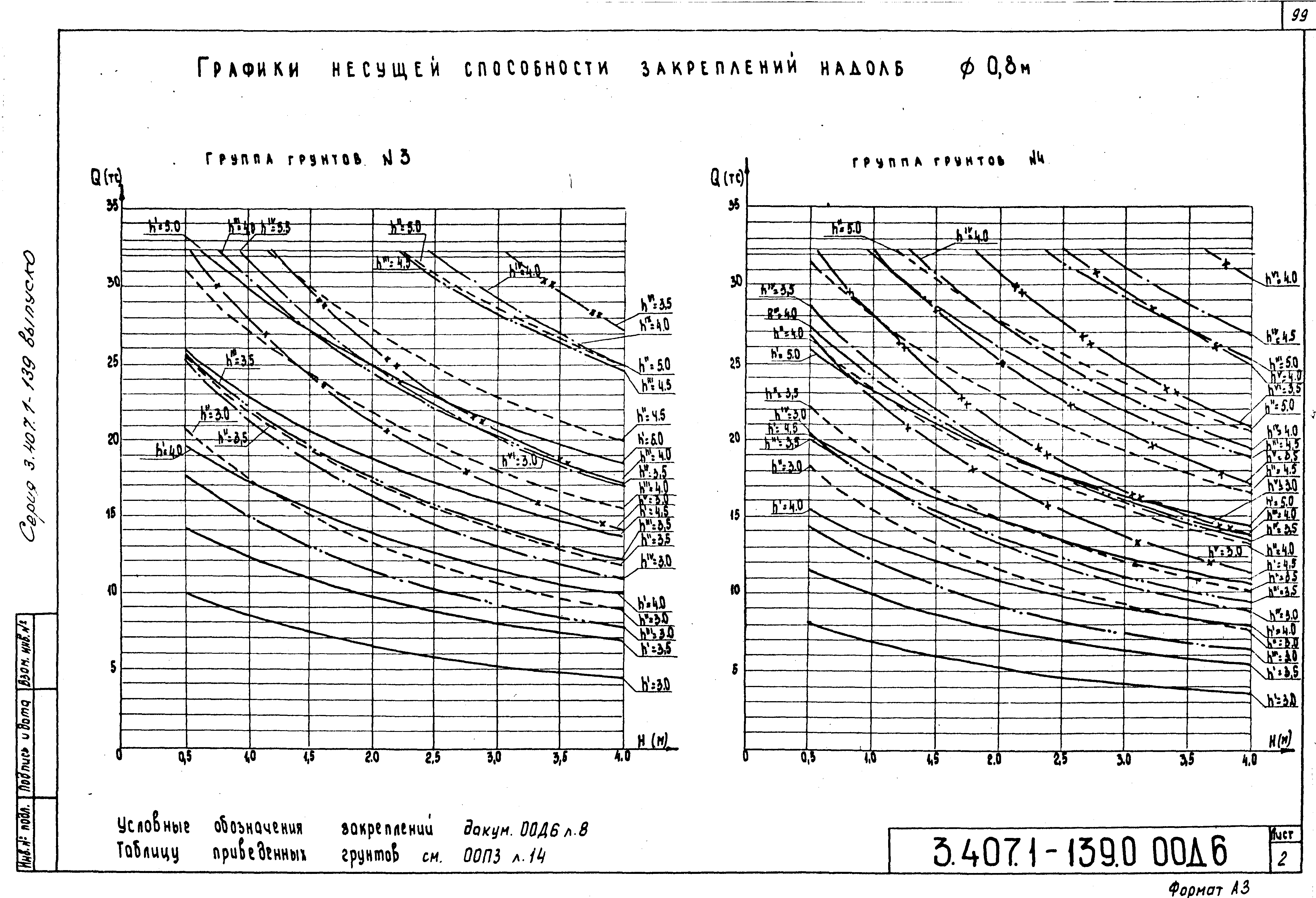 Серия 3.407.1-139