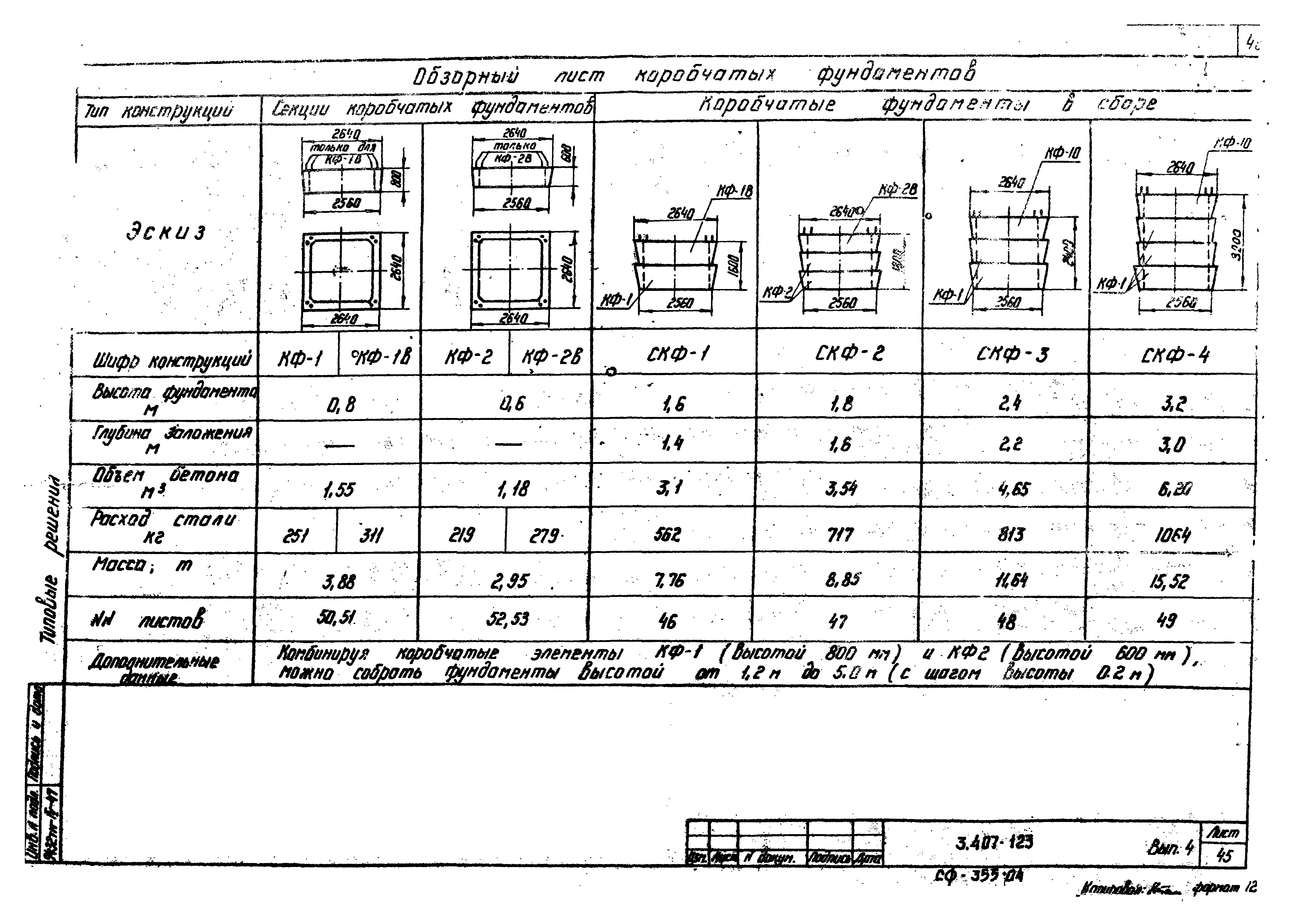 Серия 3.407-123