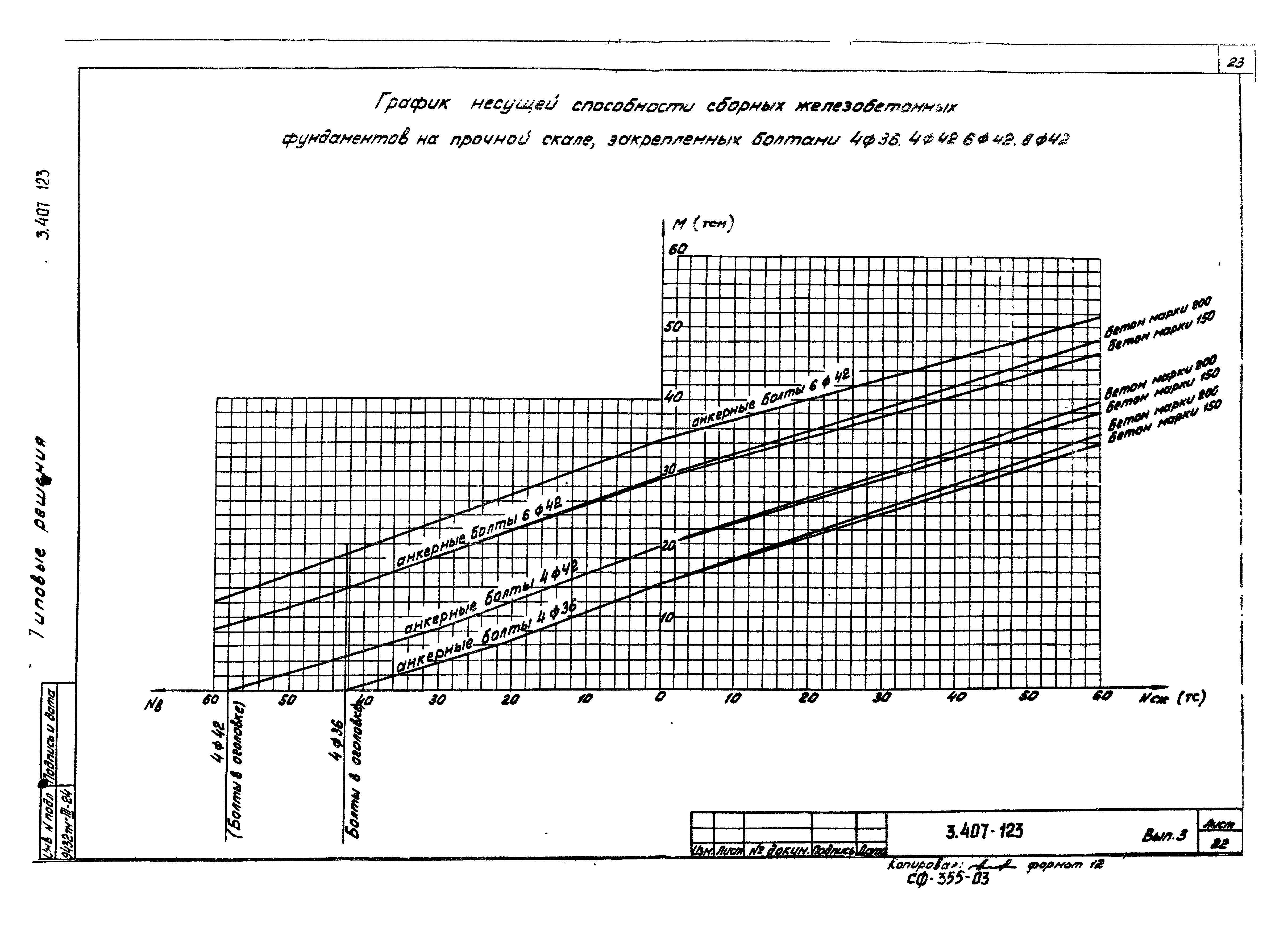 Серия 3.407-123