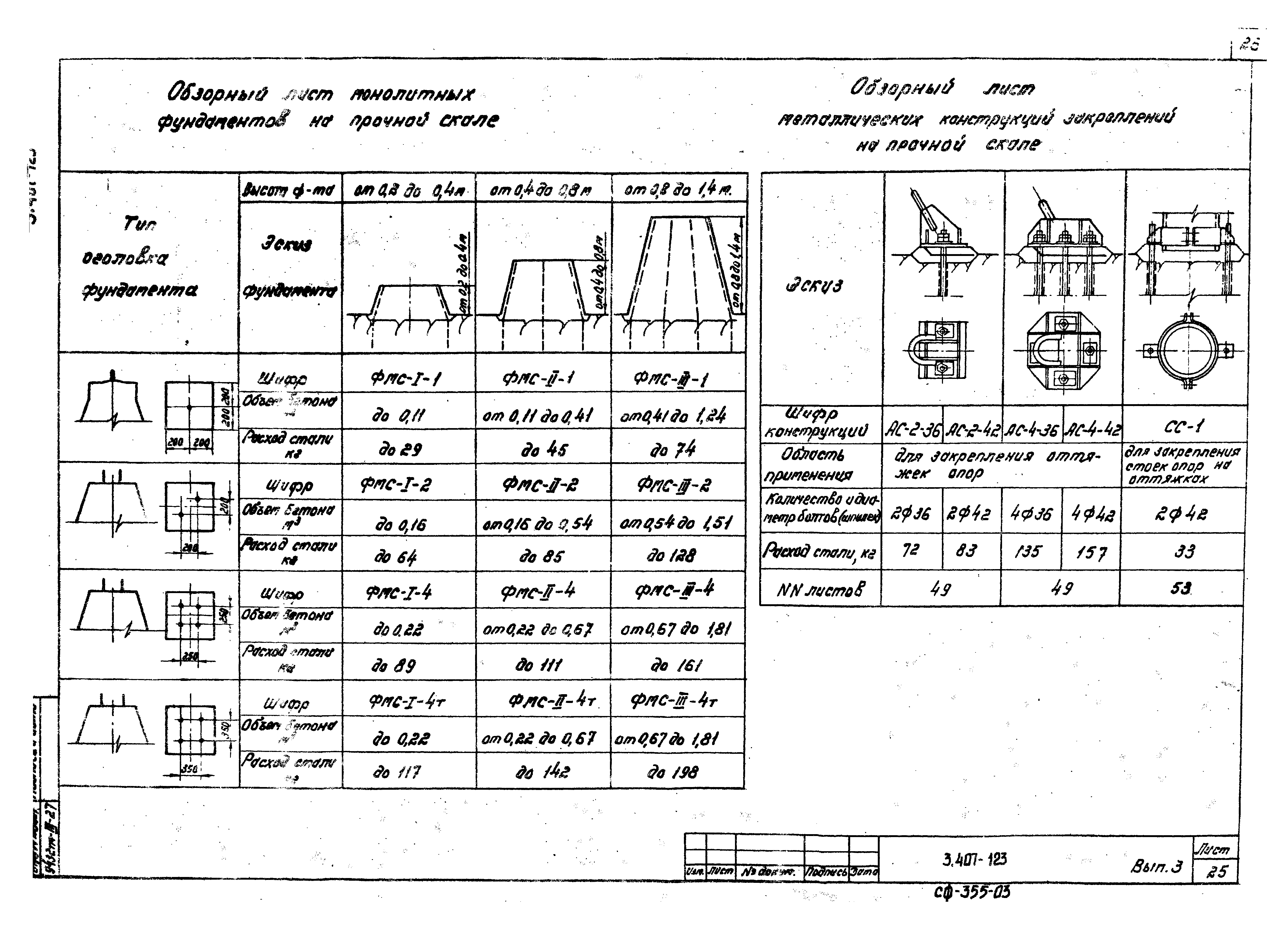 Серия 3.407-123