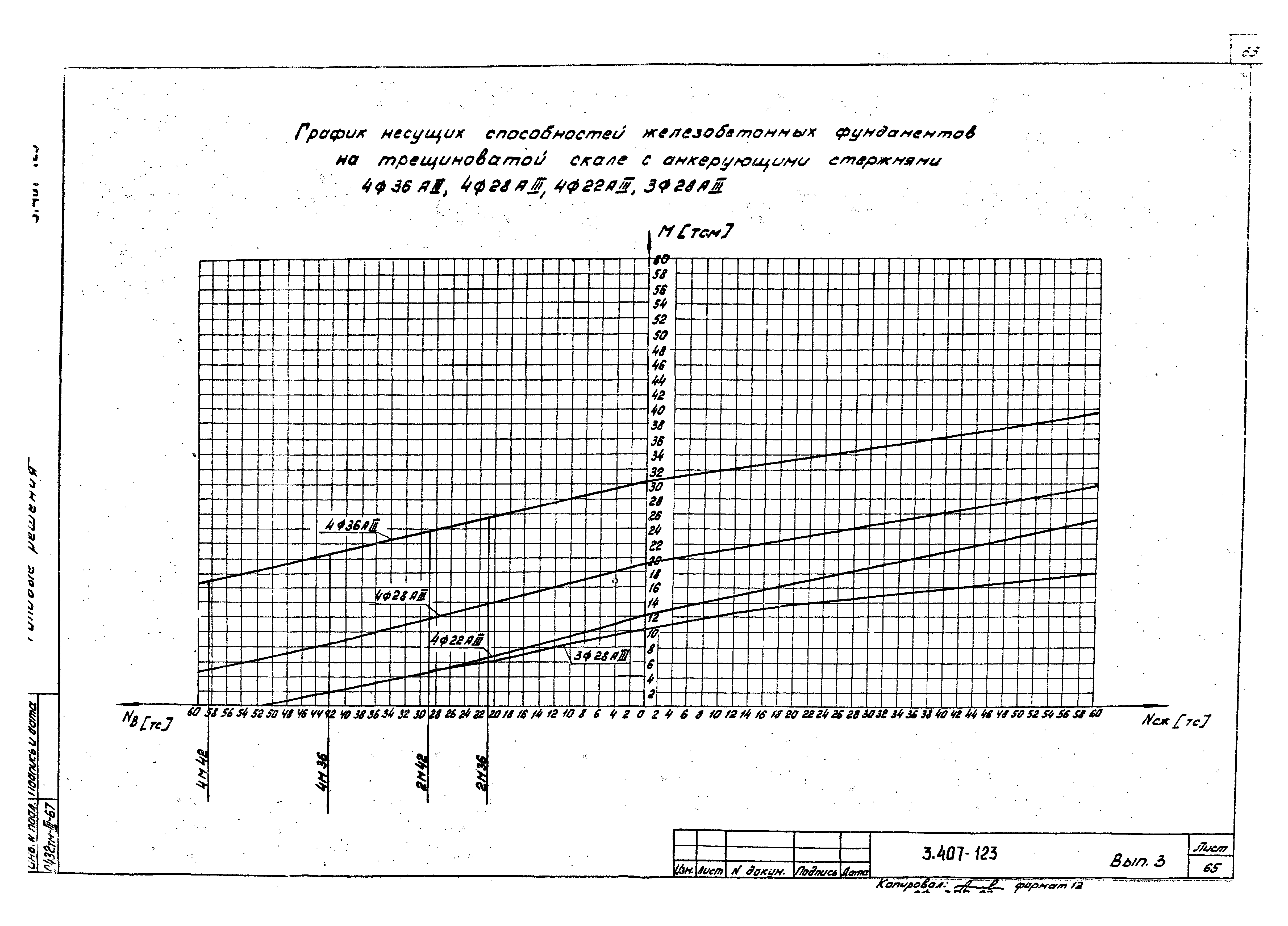 Серия 3.407-123