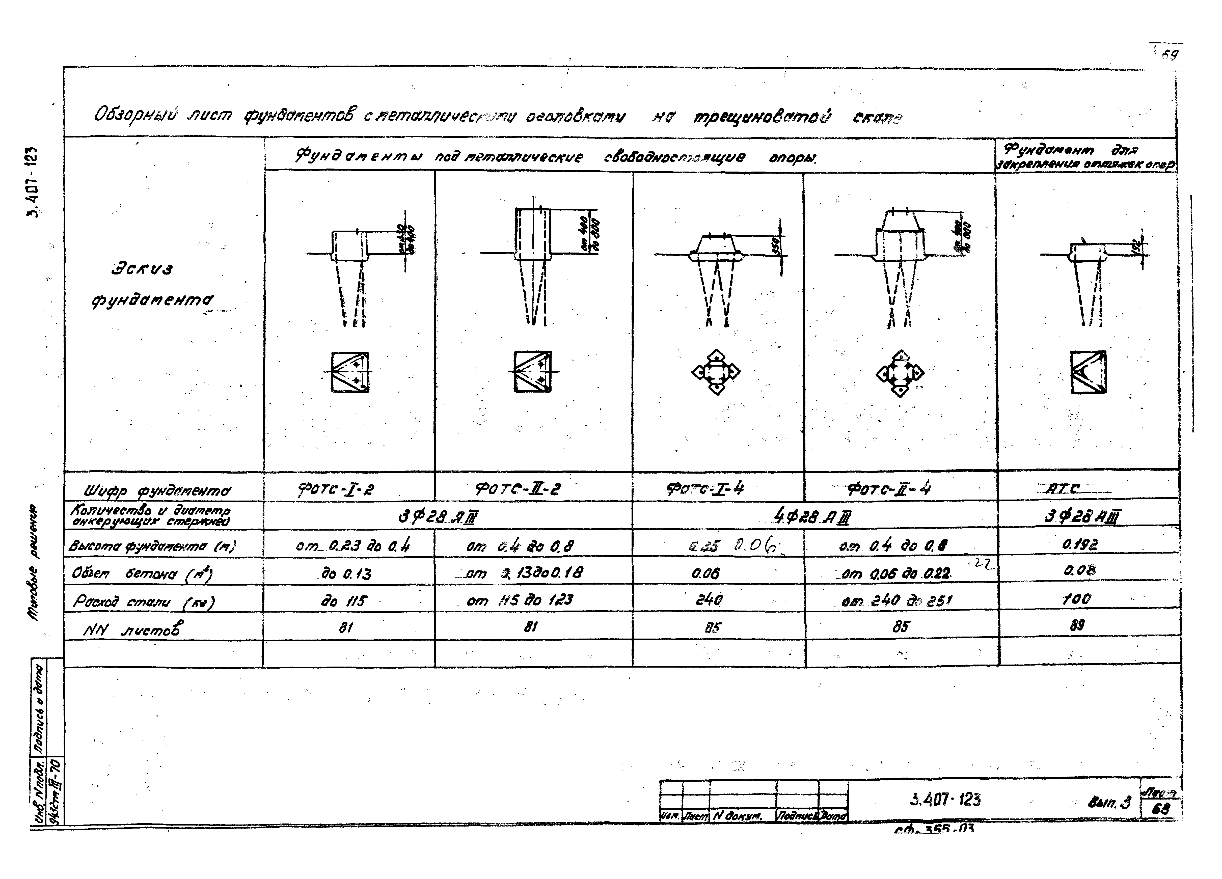 Серия 3.407-123
