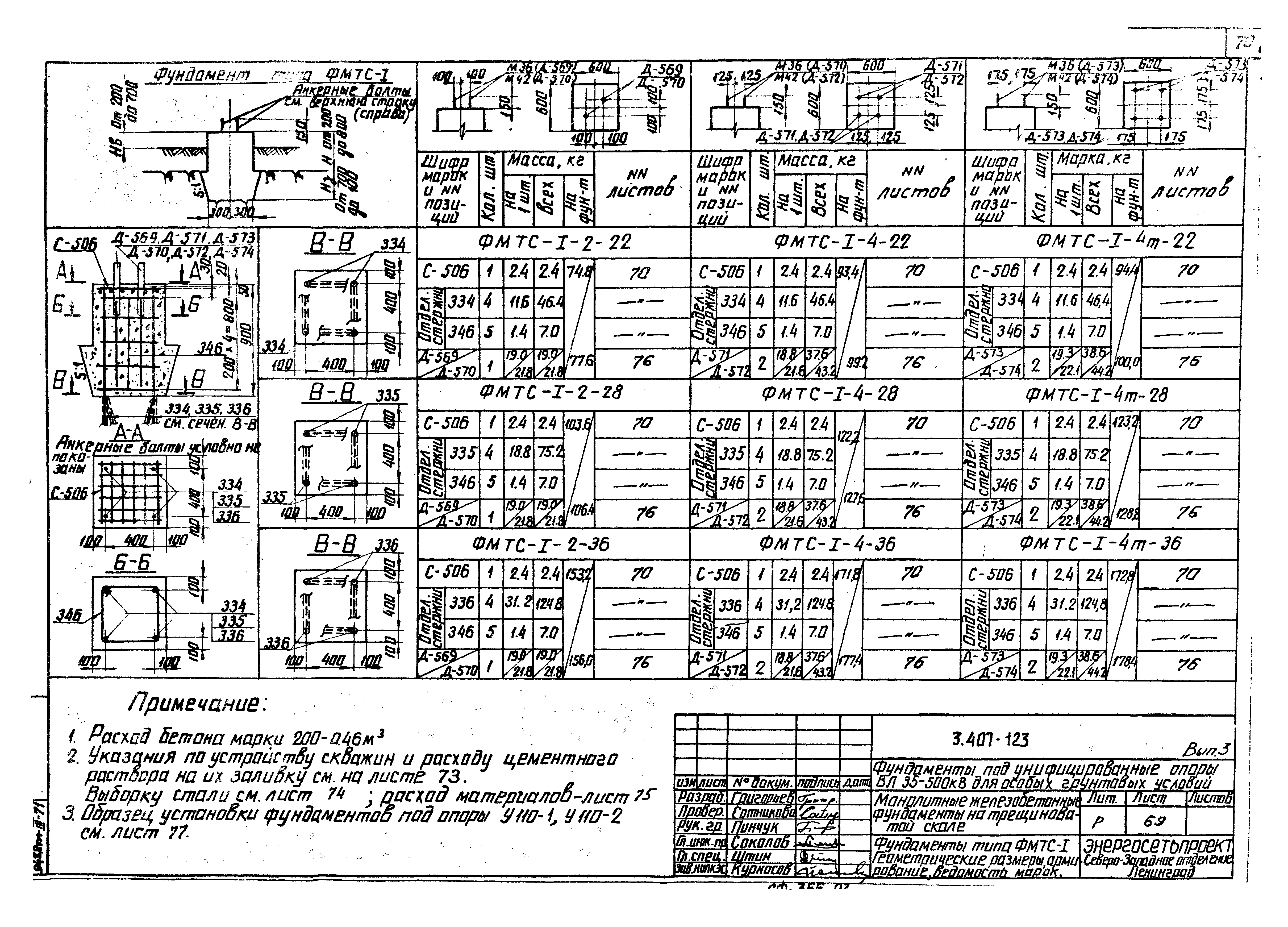 Серия 3.407-123