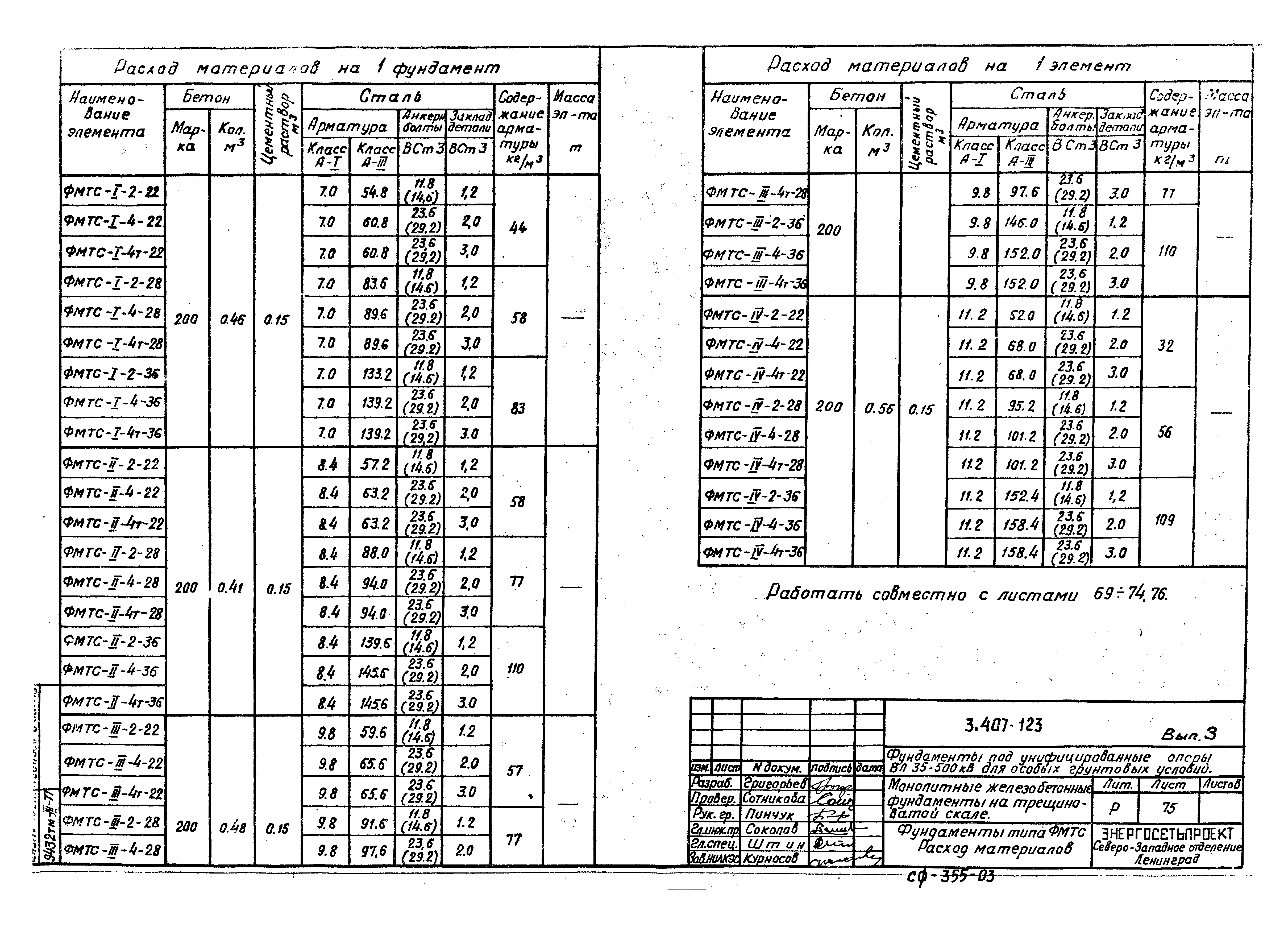 Серия 3.407-123