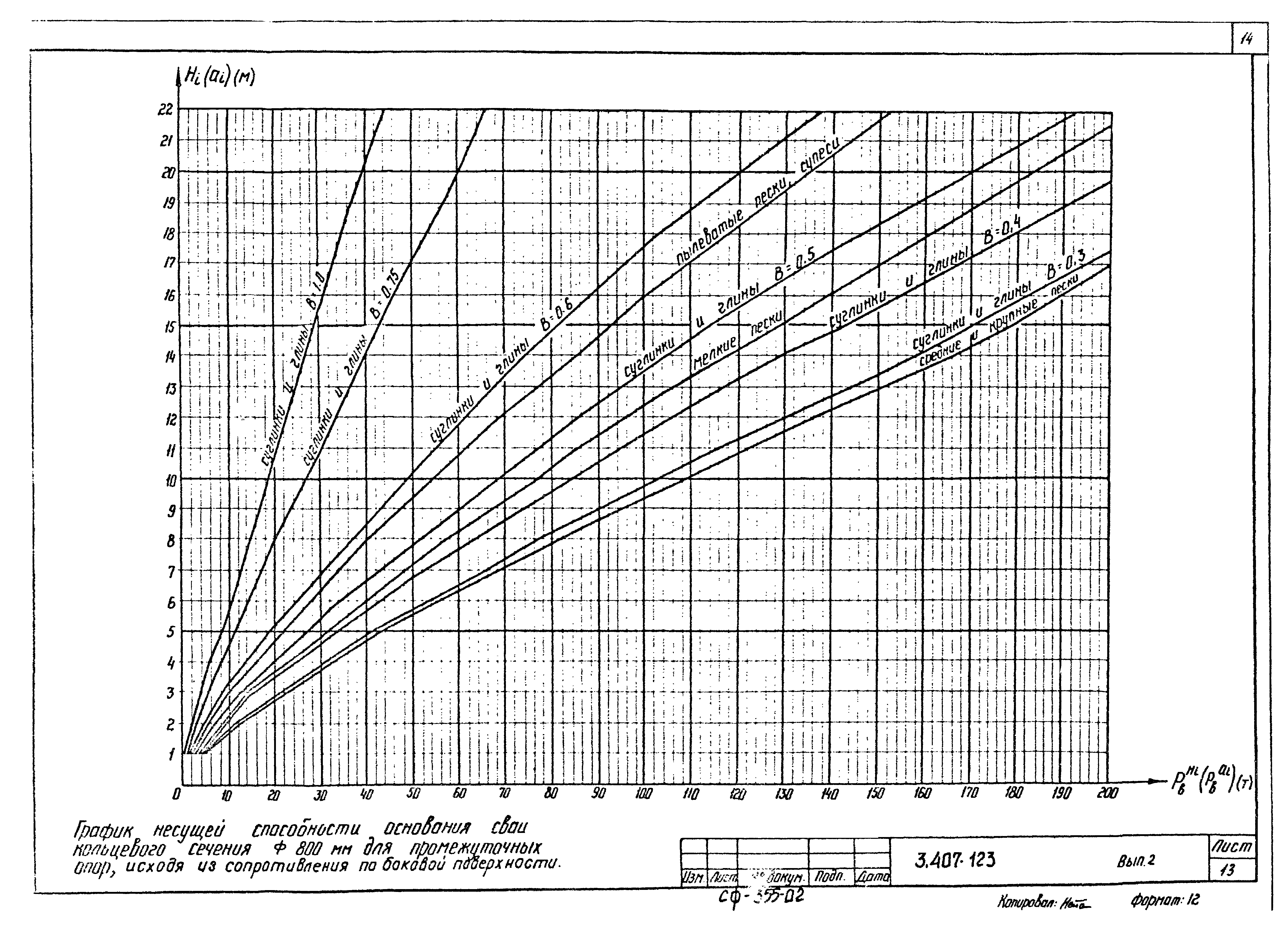 Серия 3.407-123