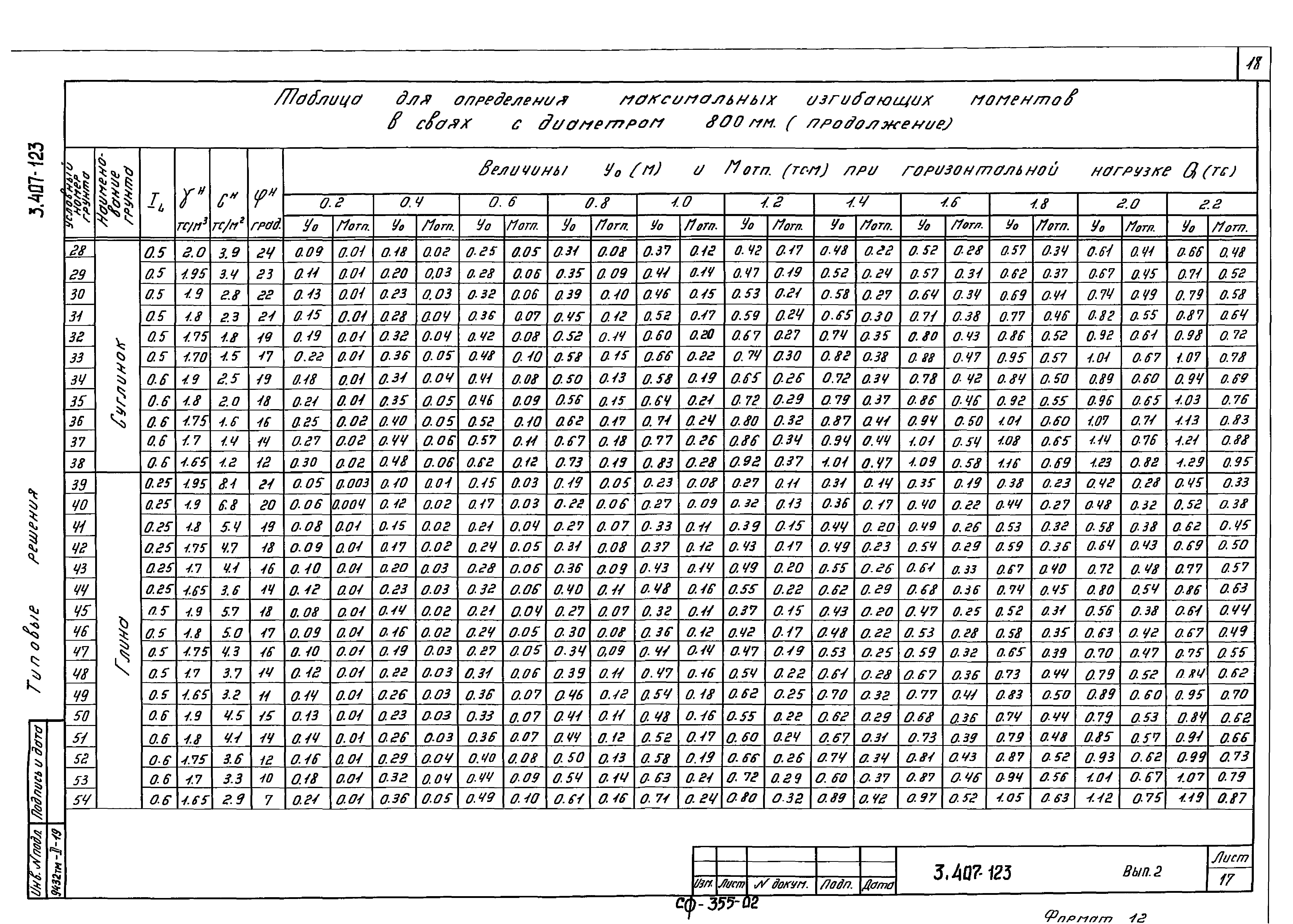 Серия 3.407-123