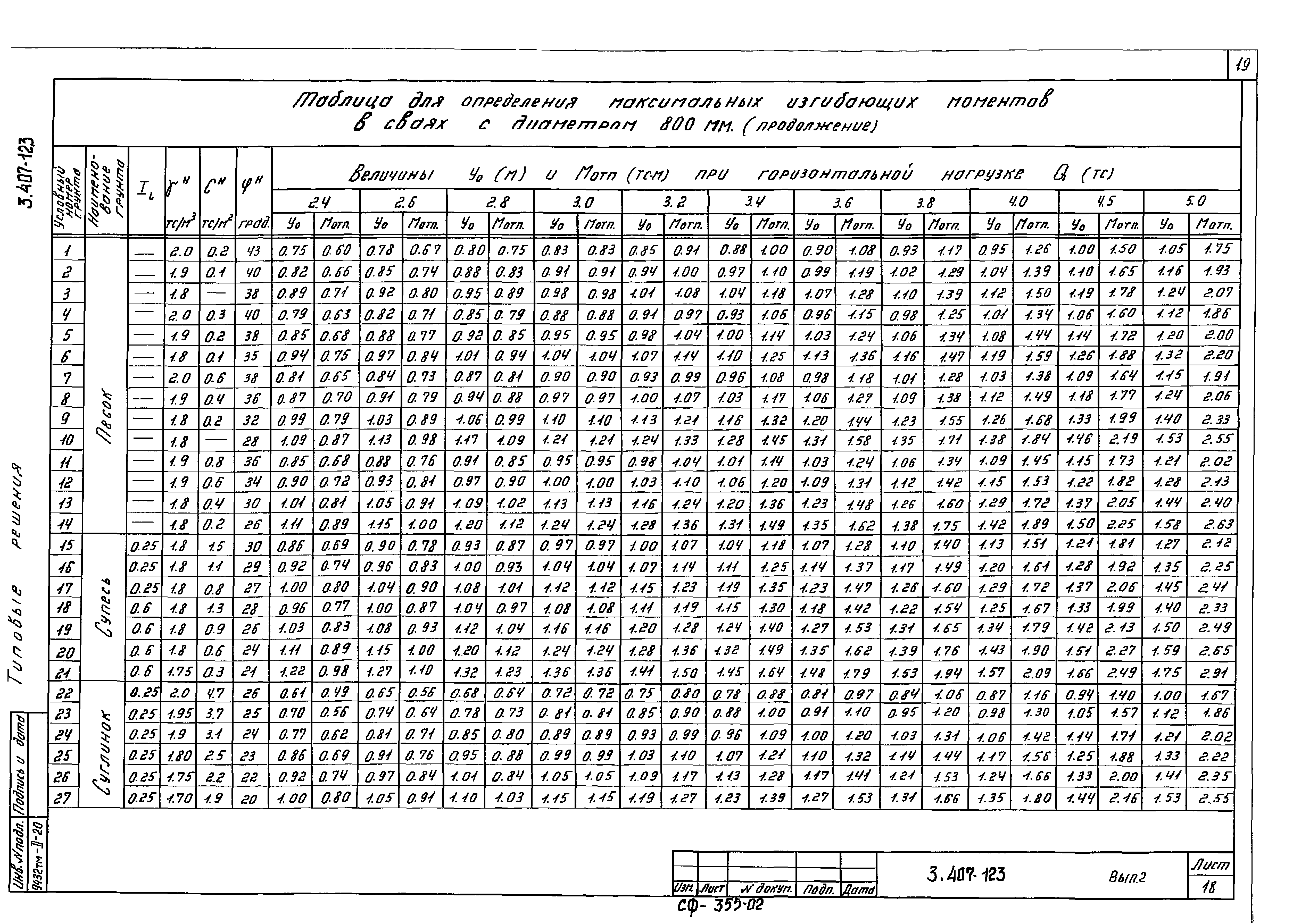 Серия 3.407-123