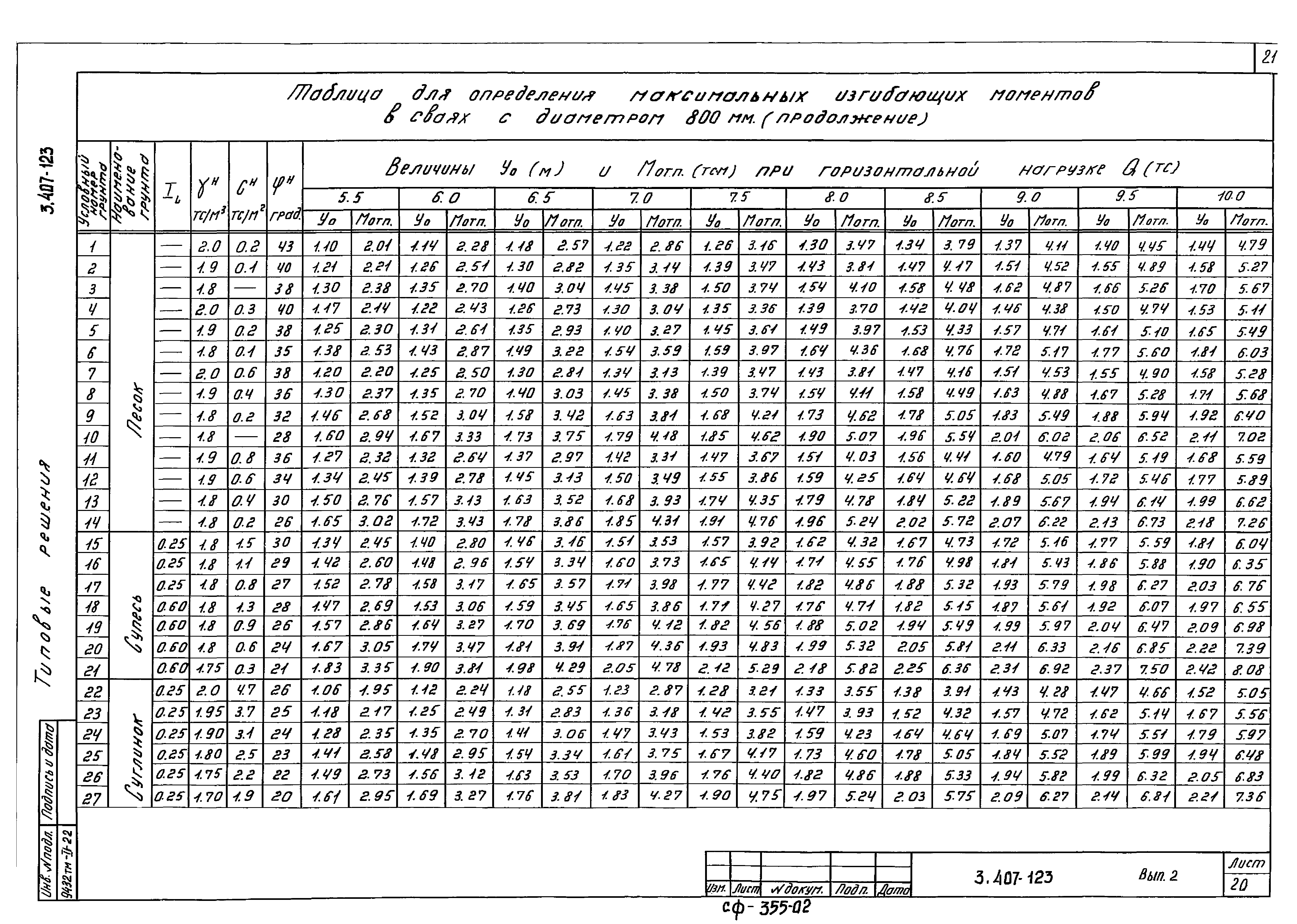 Серия 3.407-123