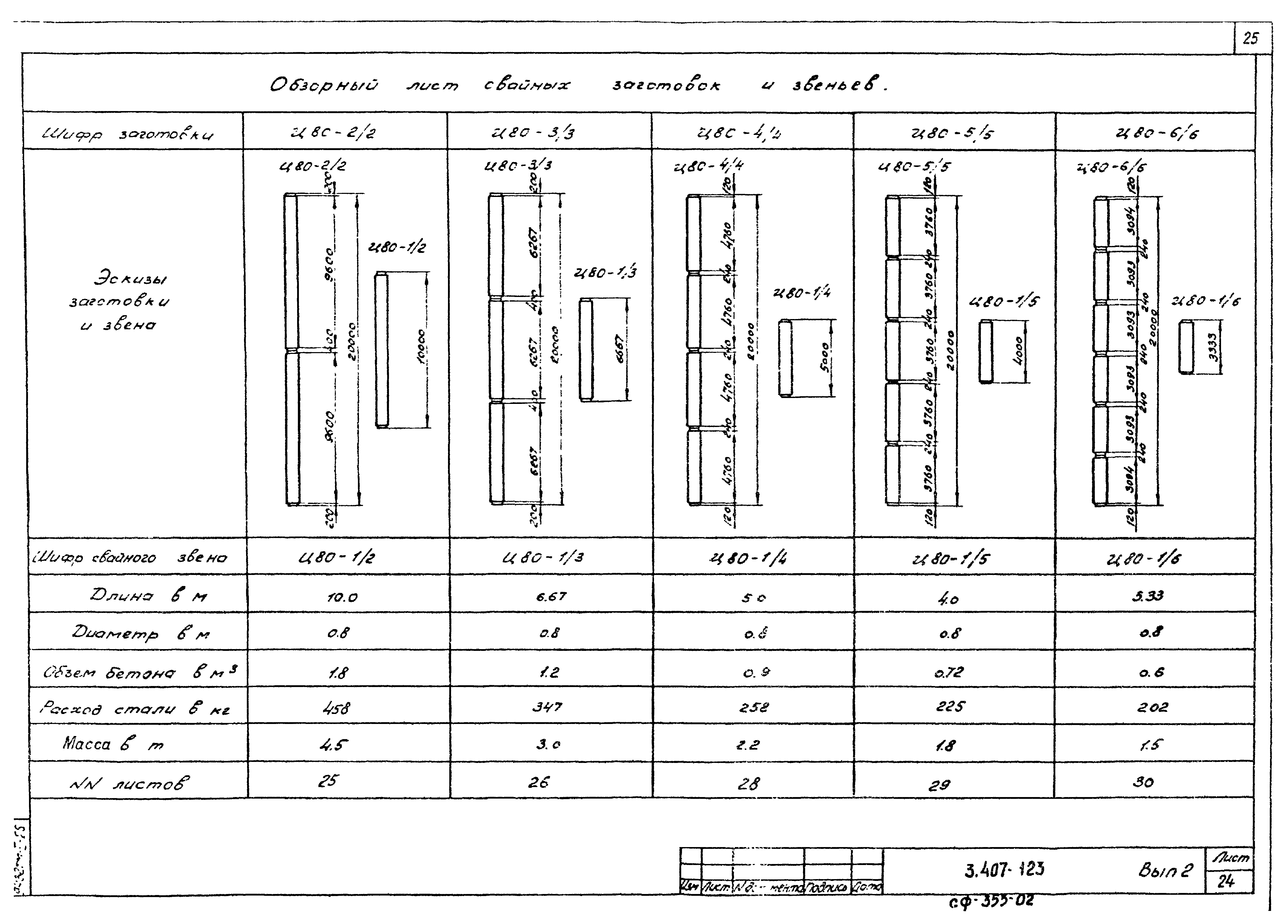 Серия 3.407-123