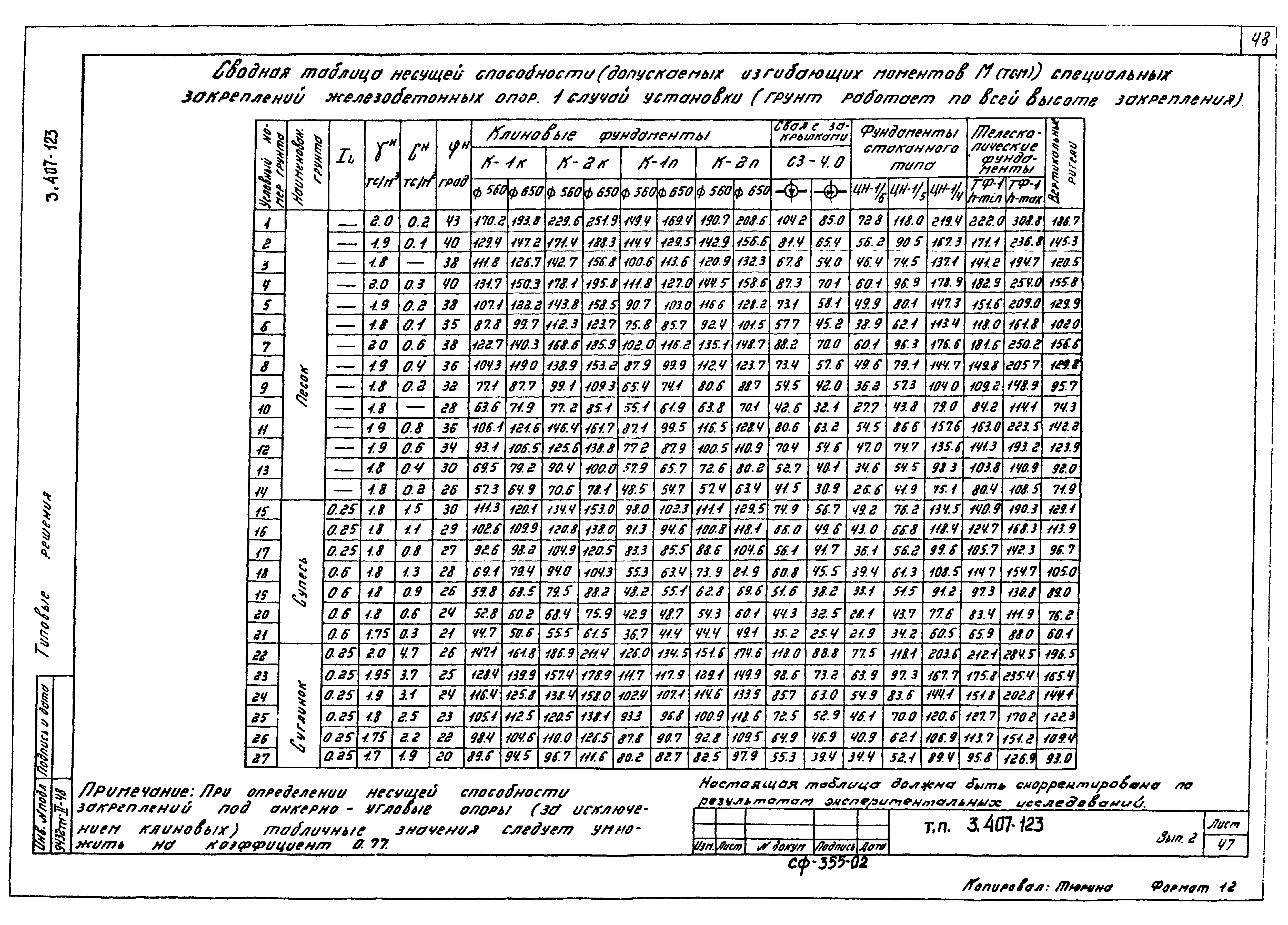 Серия 3.407-123
