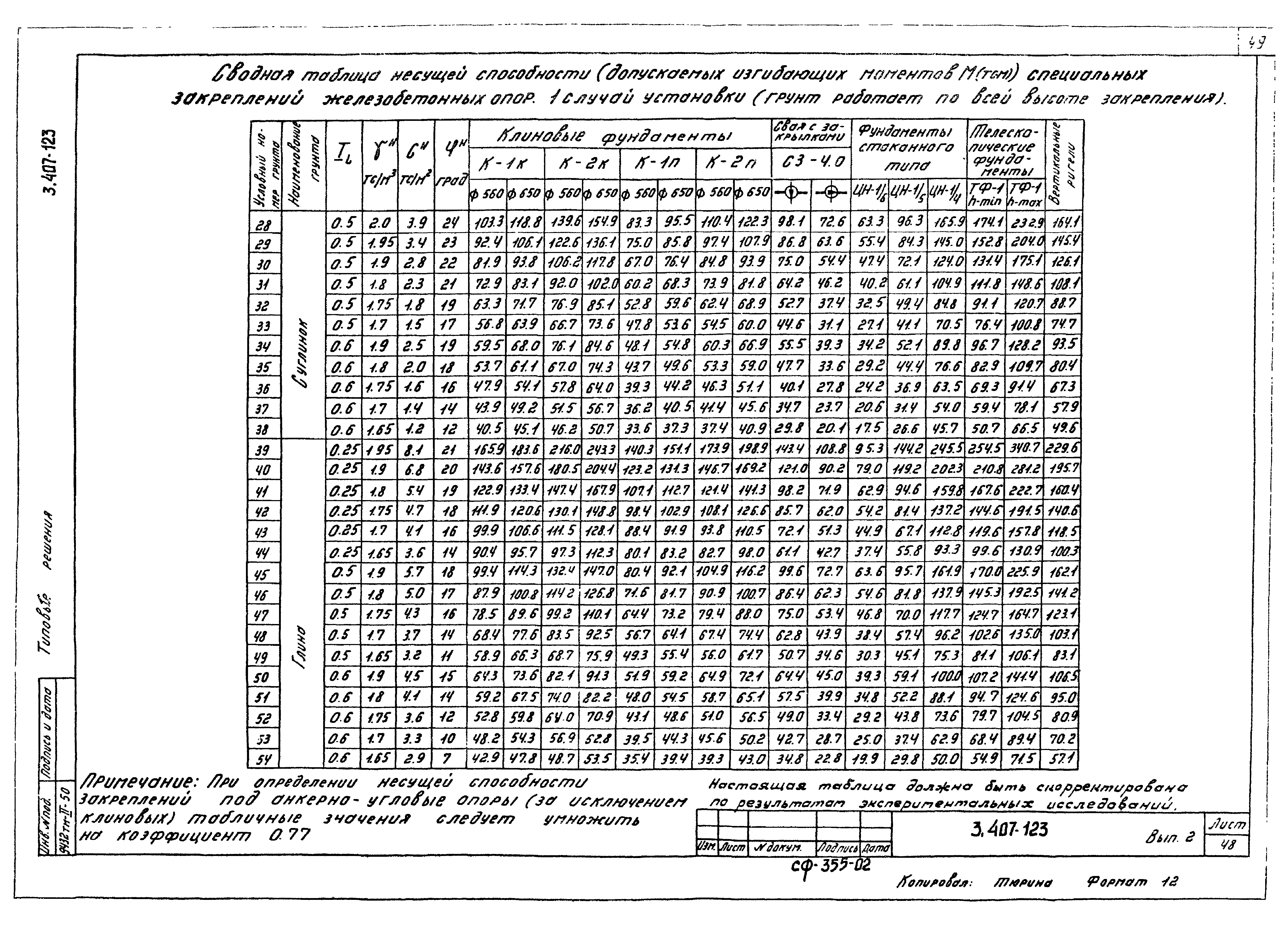 Серия 3.407-123