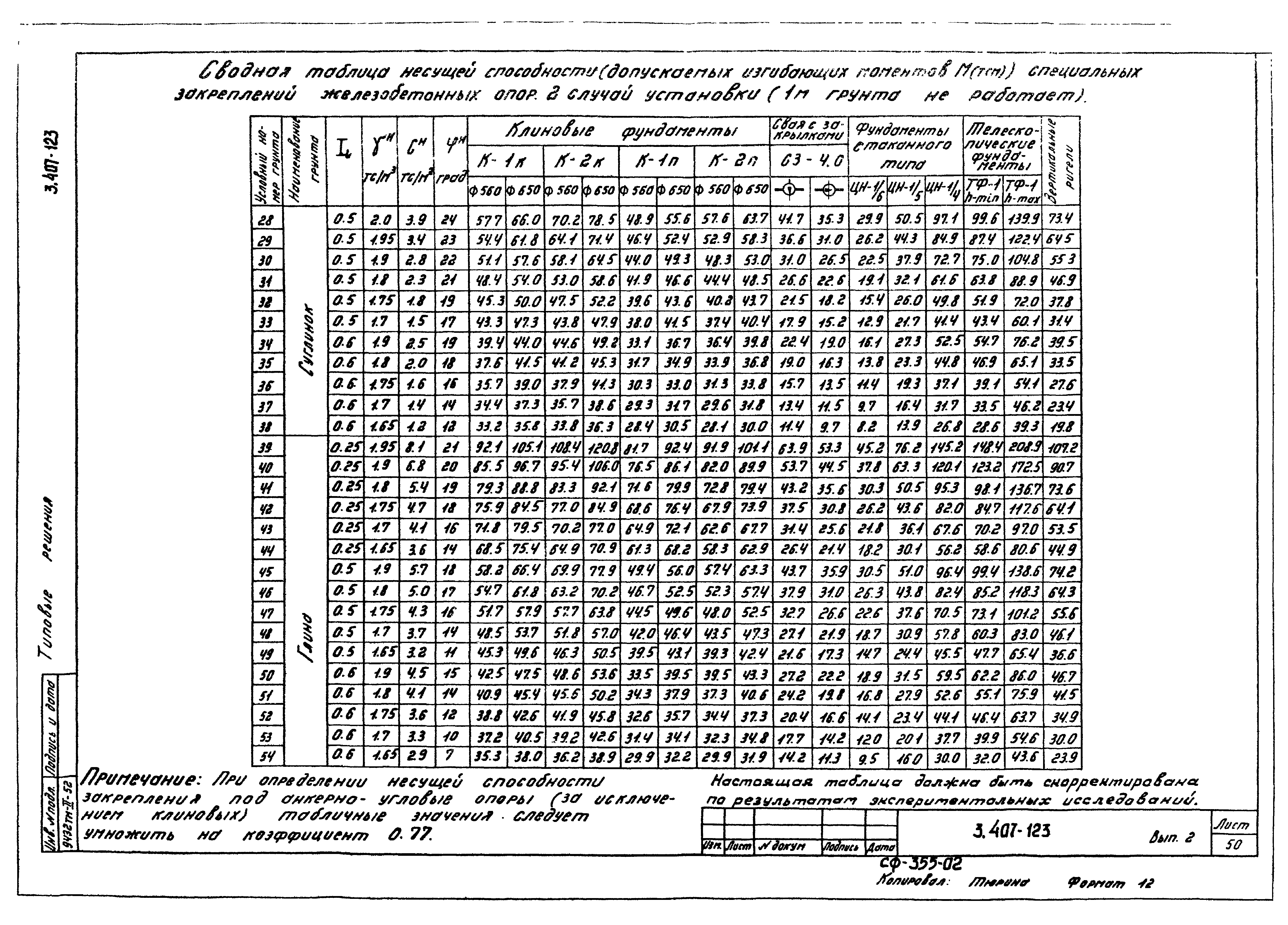 Серия 3.407-123
