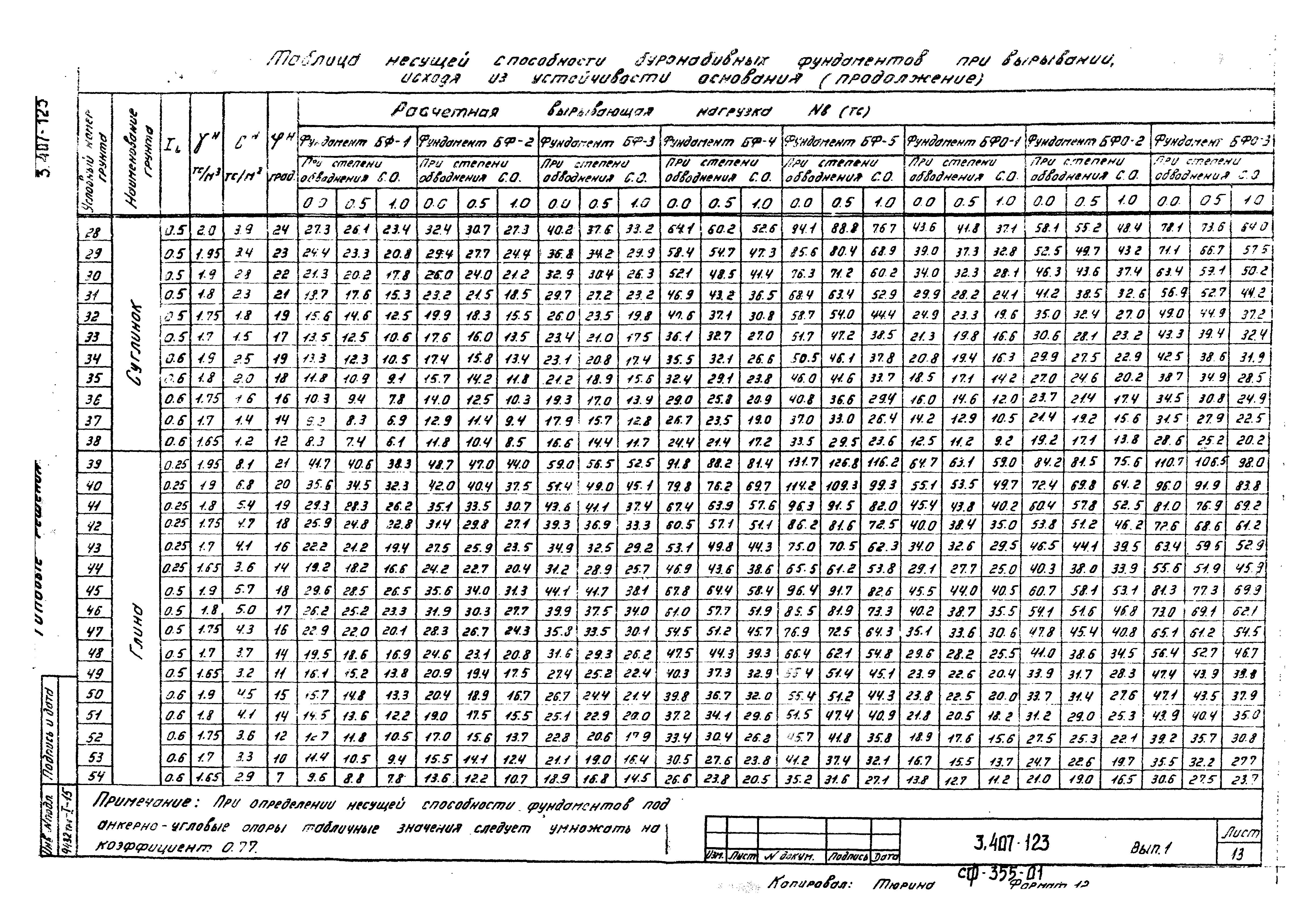 Серия 3.407-123