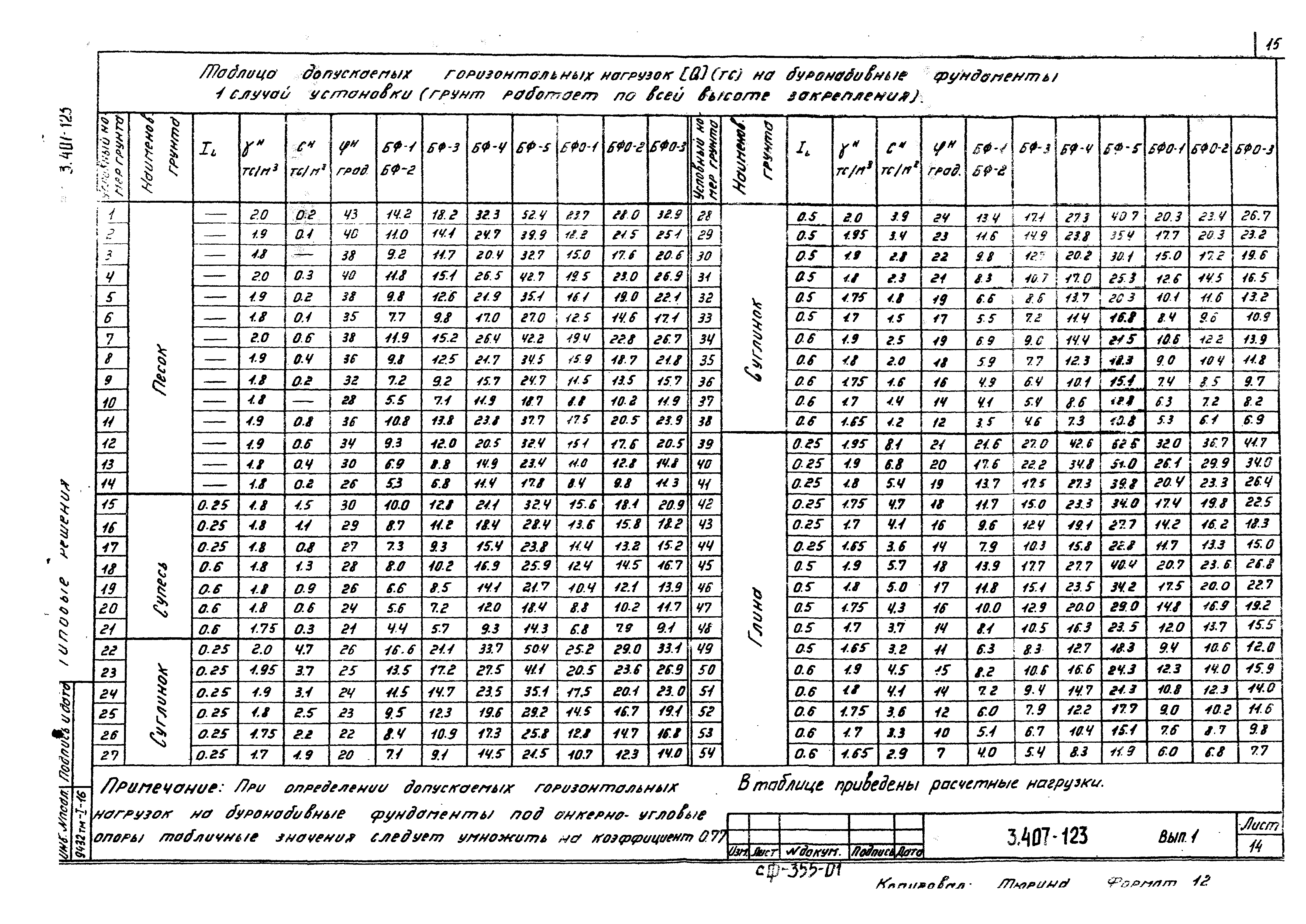 Серия 3.407-123