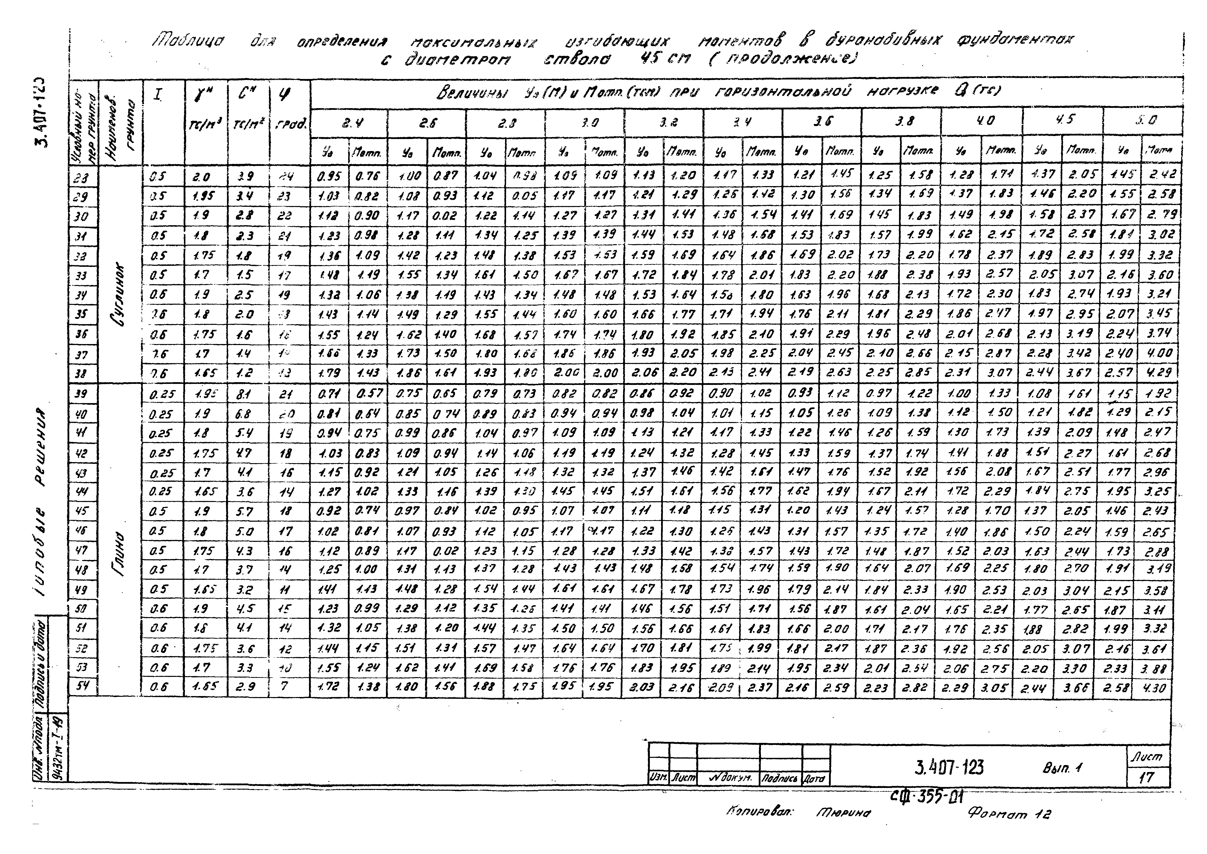 Серия 3.407-123