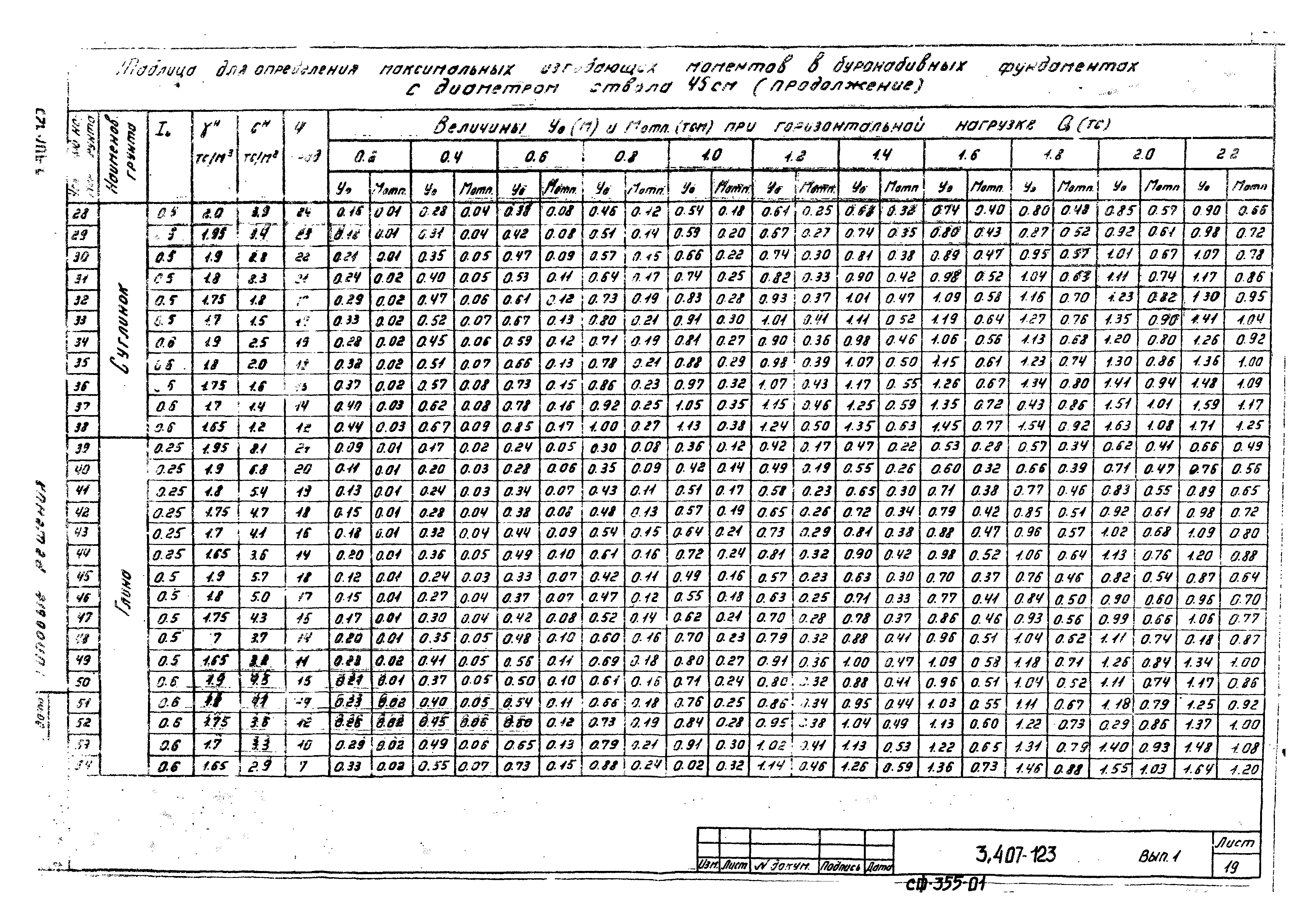 Серия 3.407-123