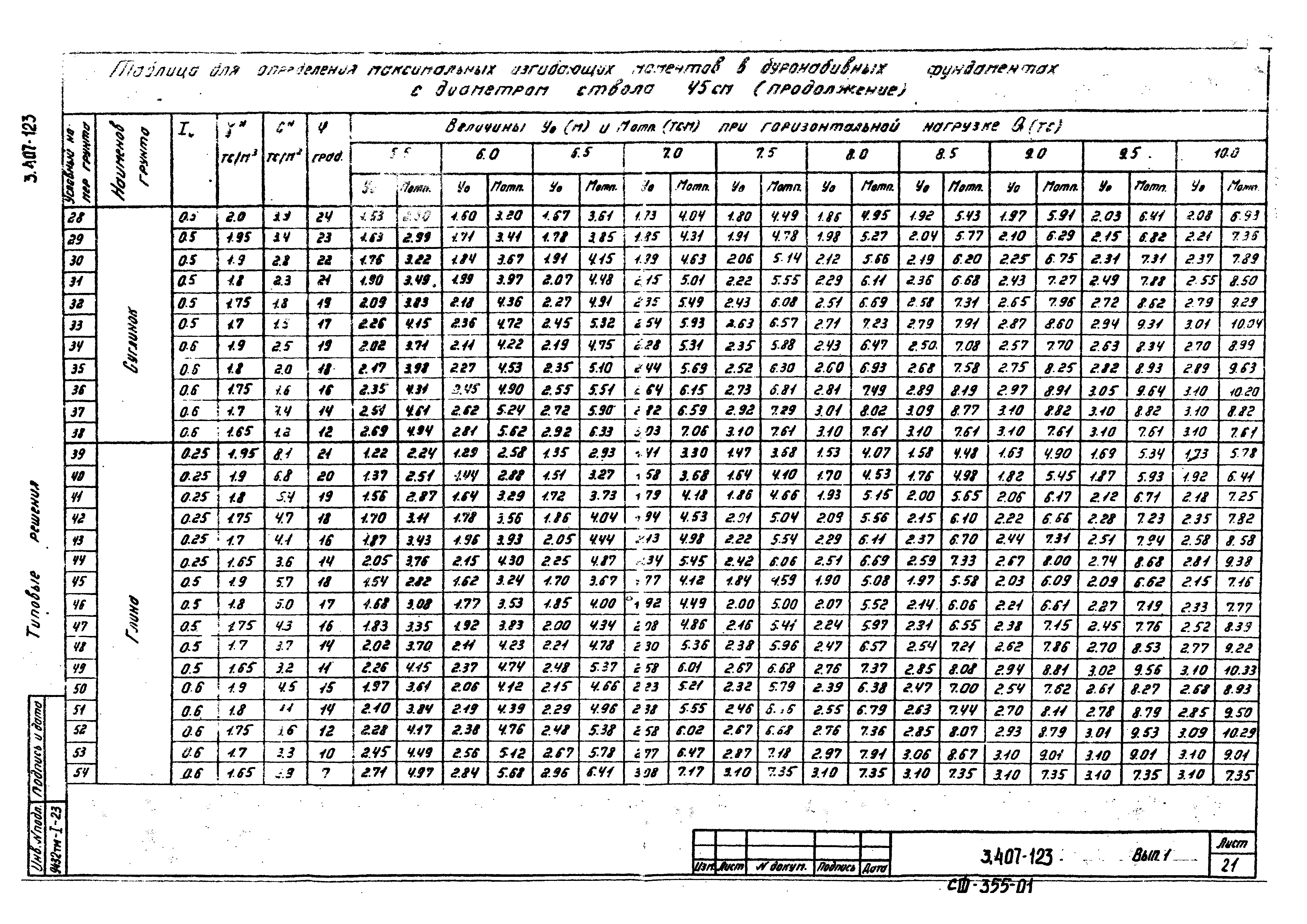 Серия 3.407-123