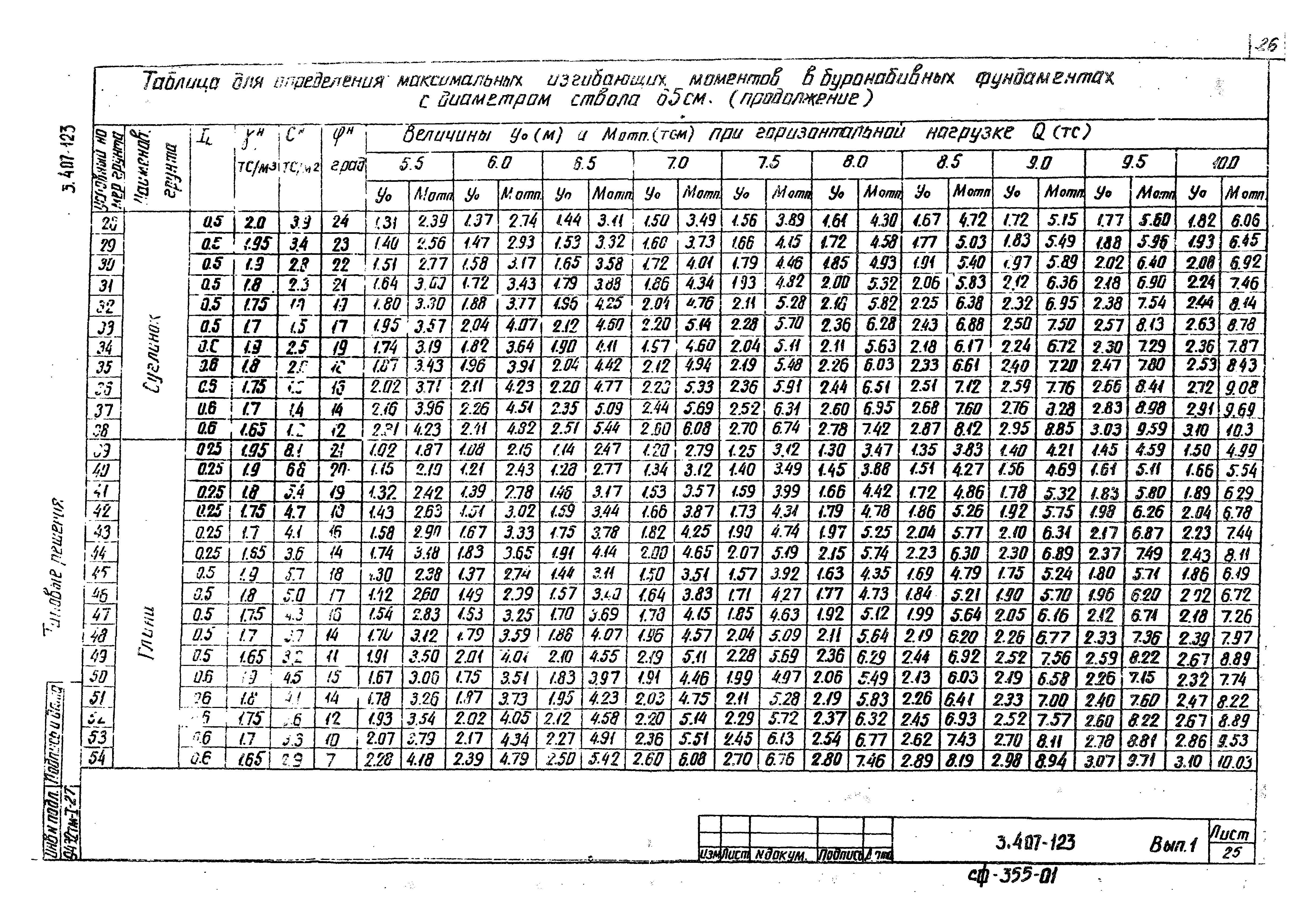 Серия 3.407-123