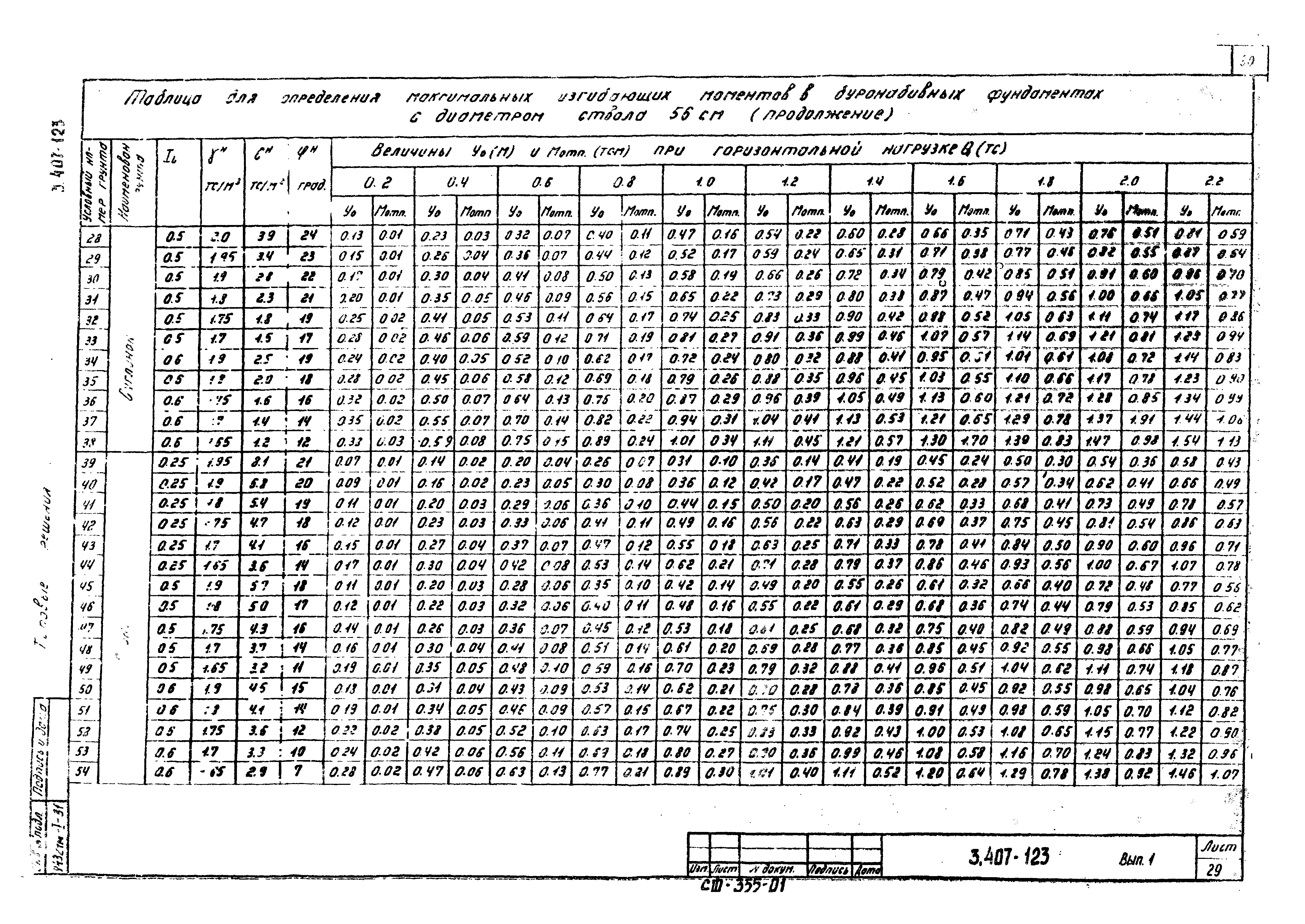 Серия 3.407-123