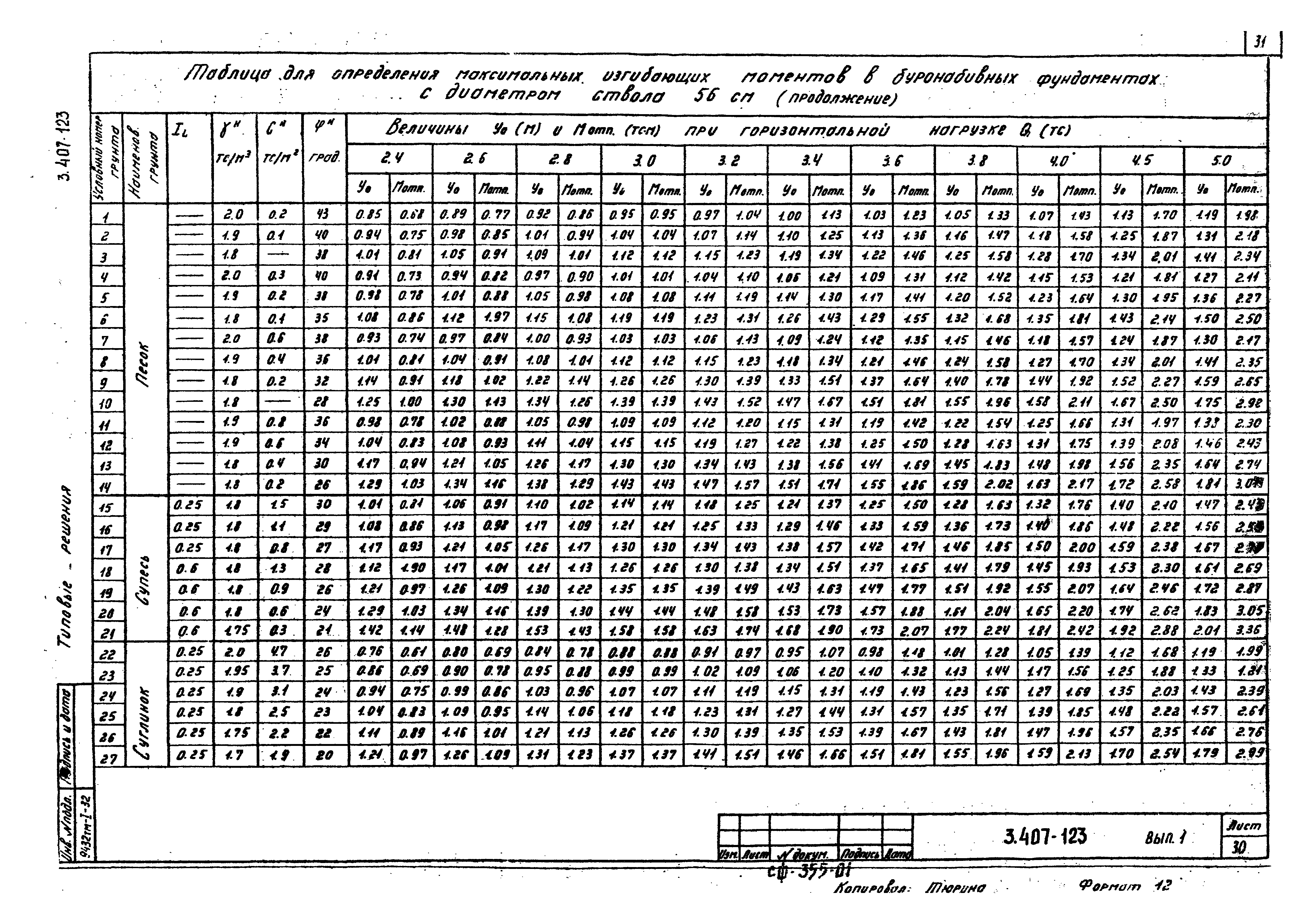 Серия 3.407-123