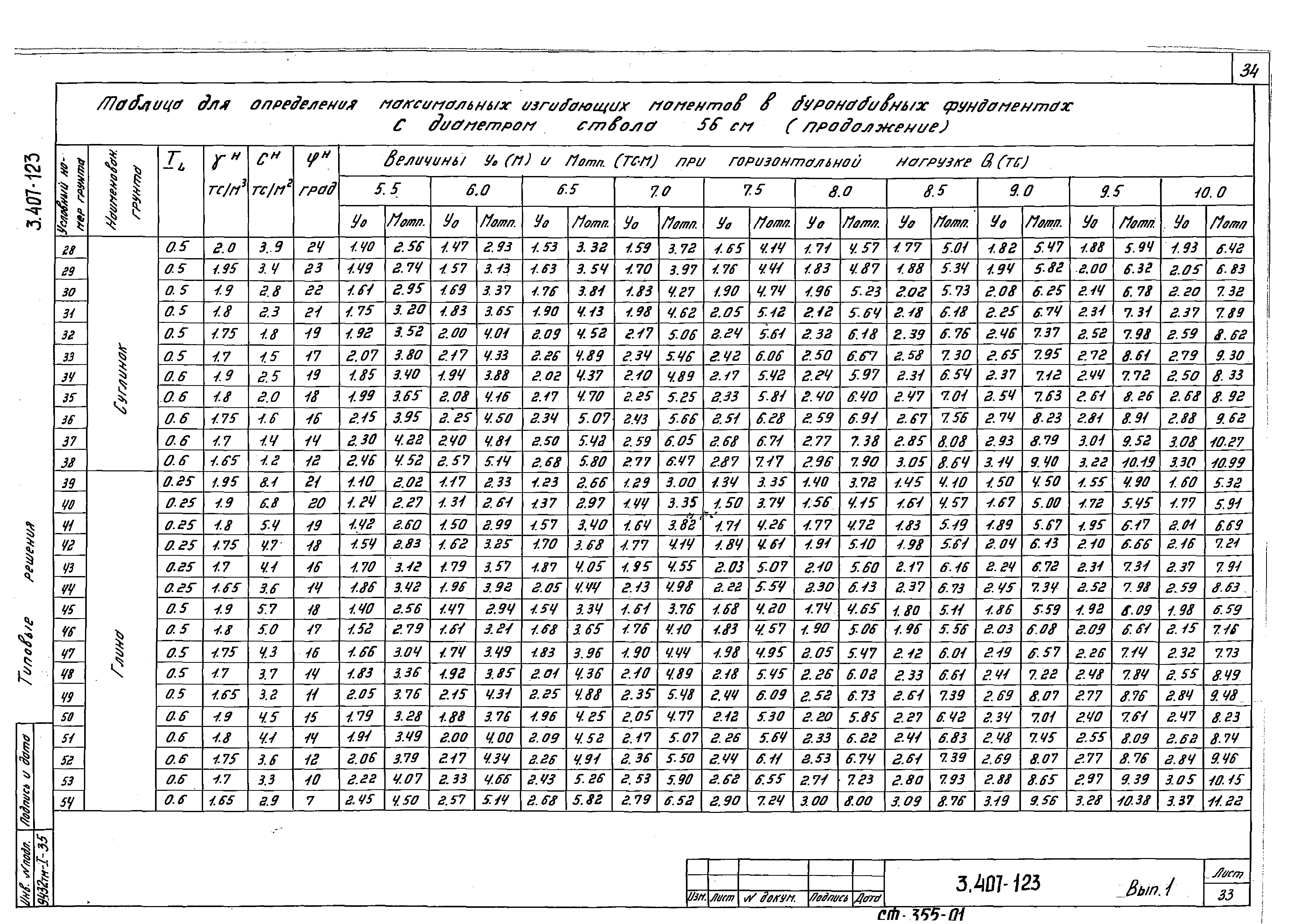 Серия 3.407-123