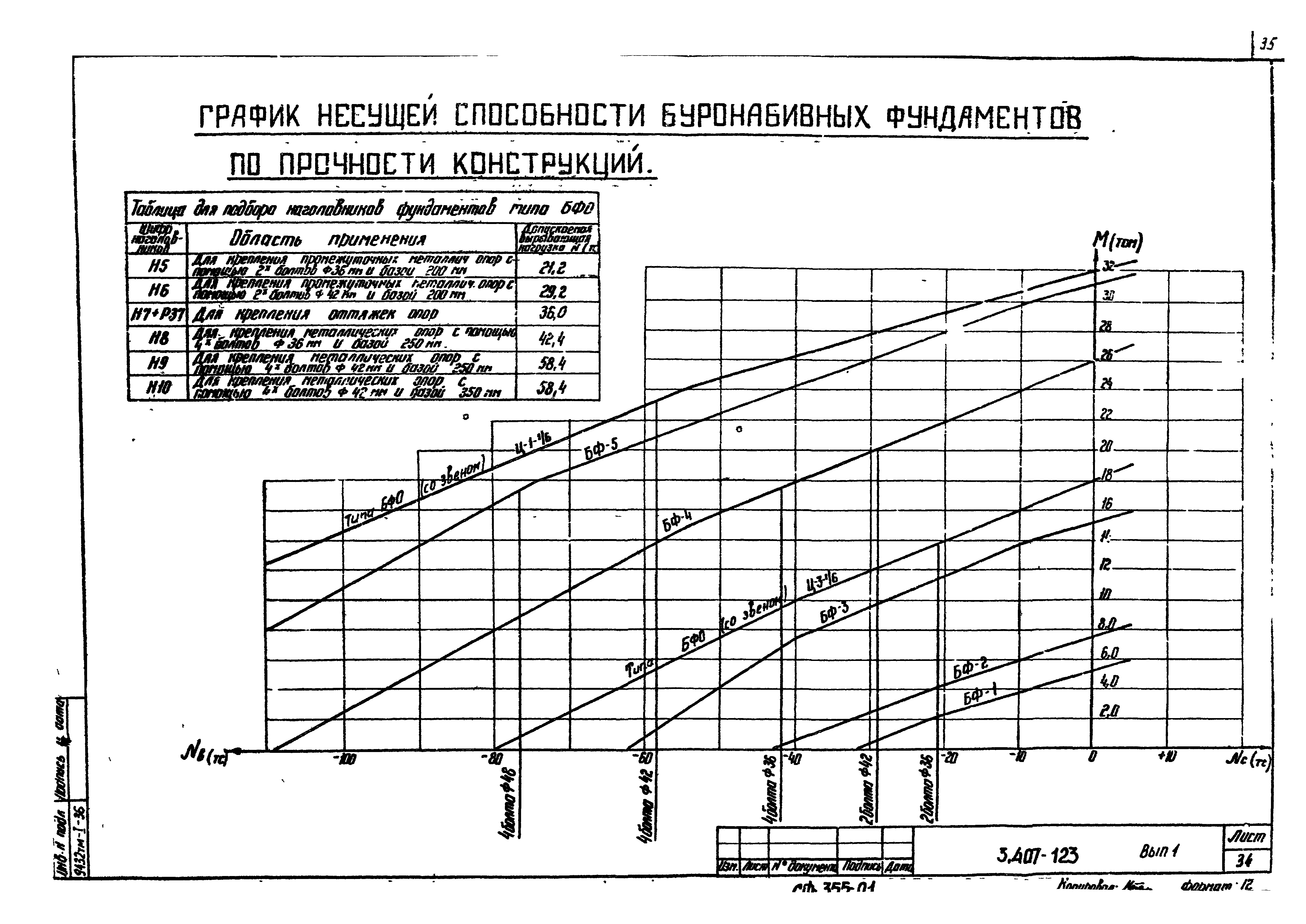Серия 3.407-123
