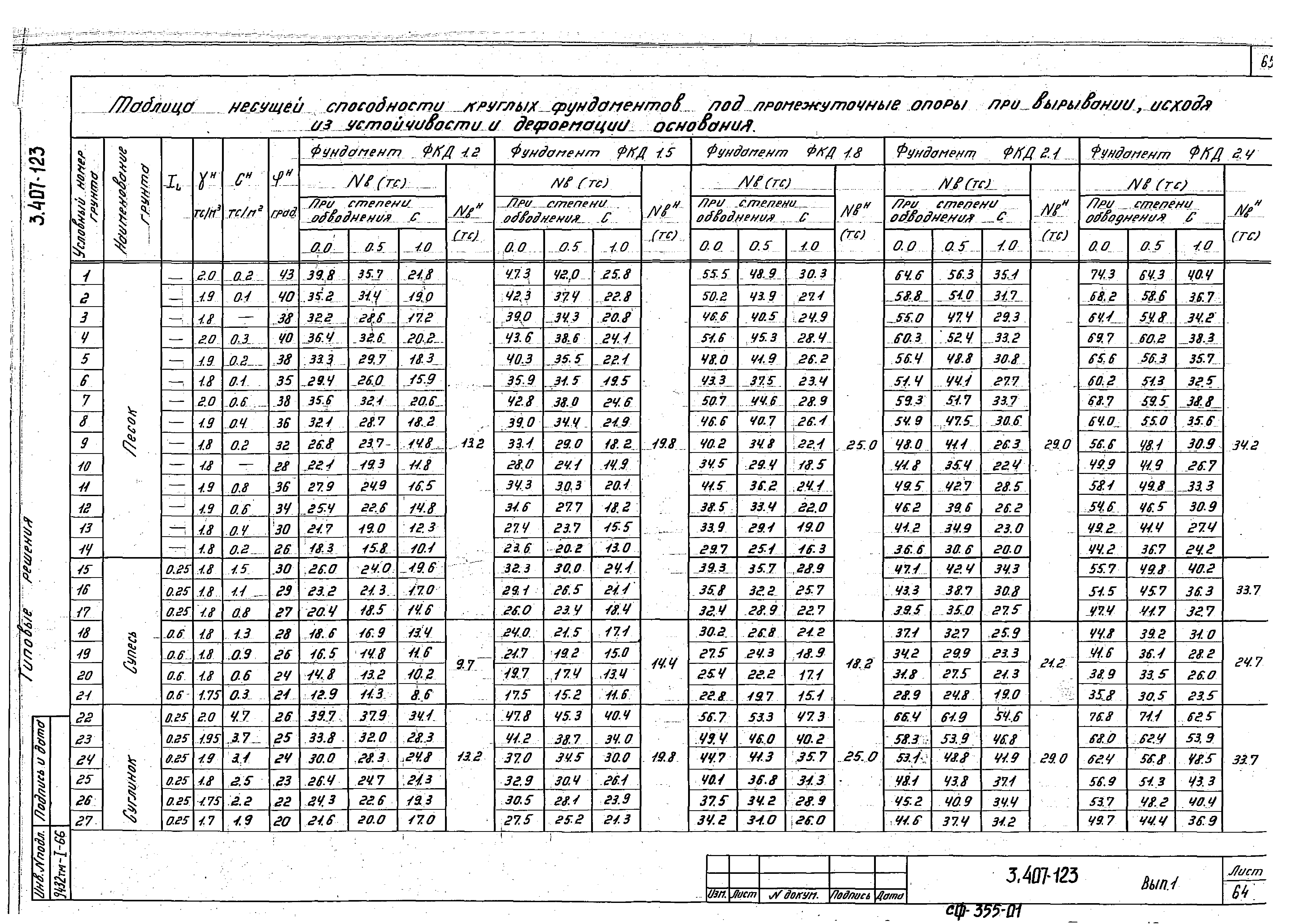 Серия 3.407-123
