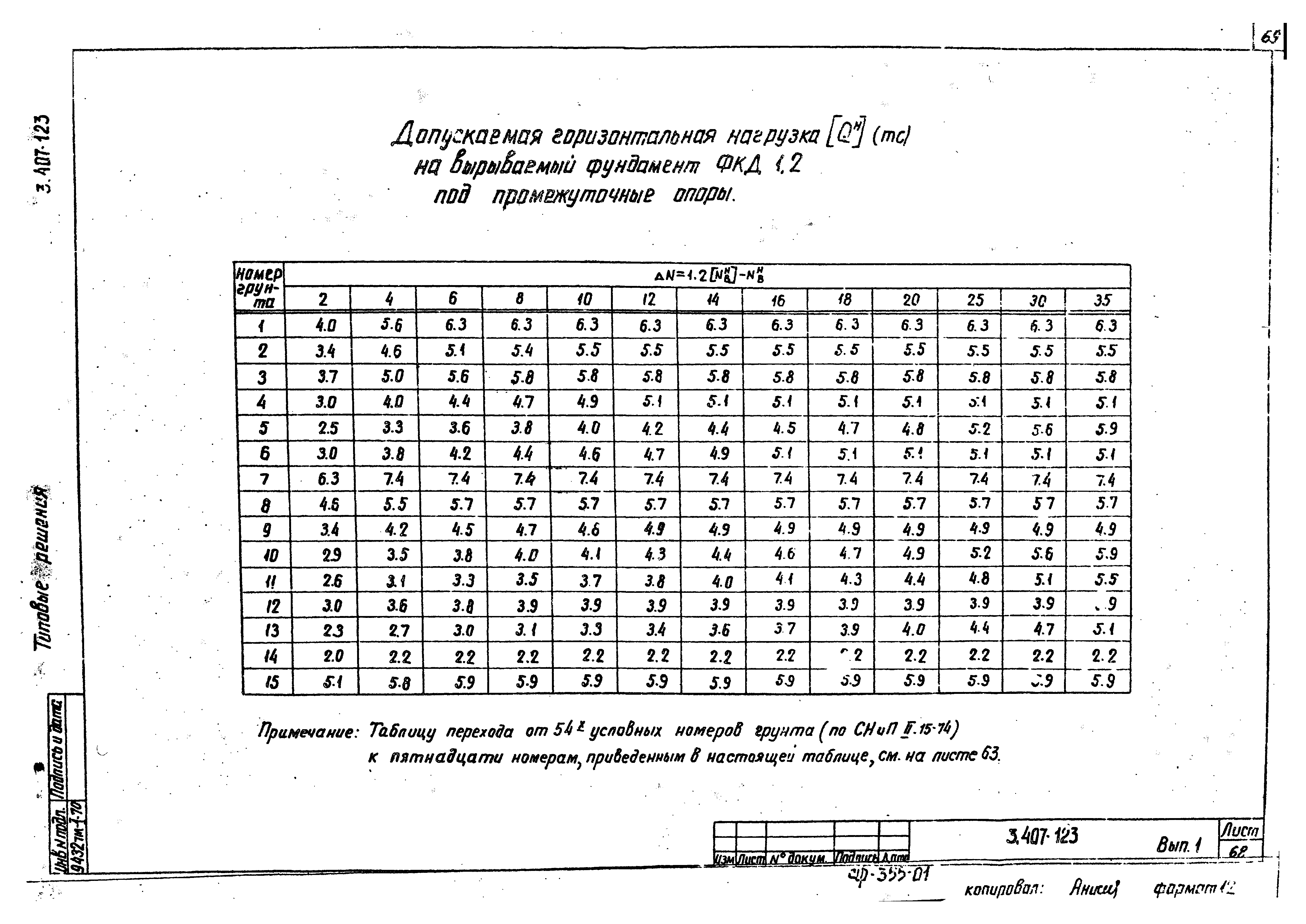 Серия 3.407-123