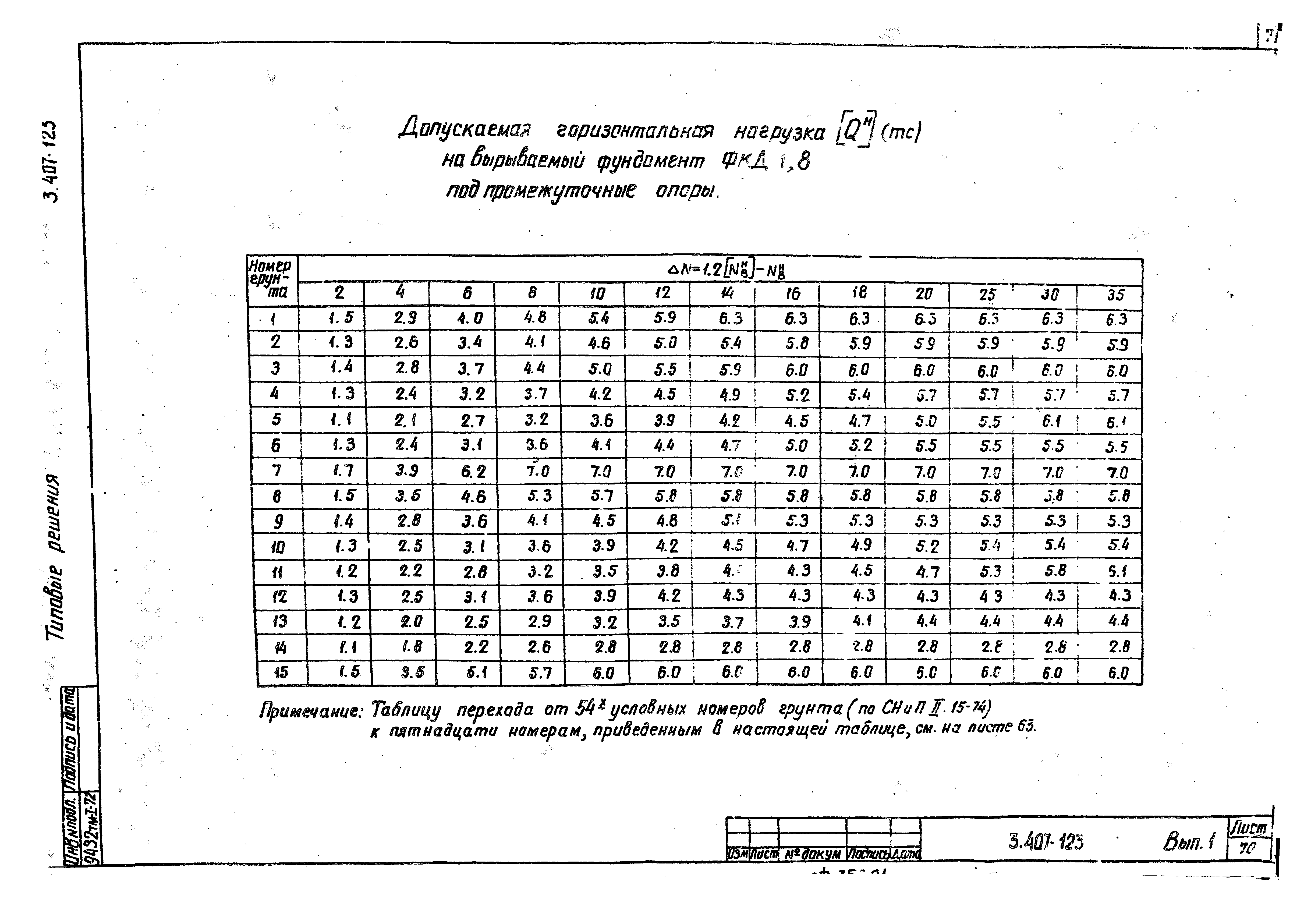 Серия 3.407-123