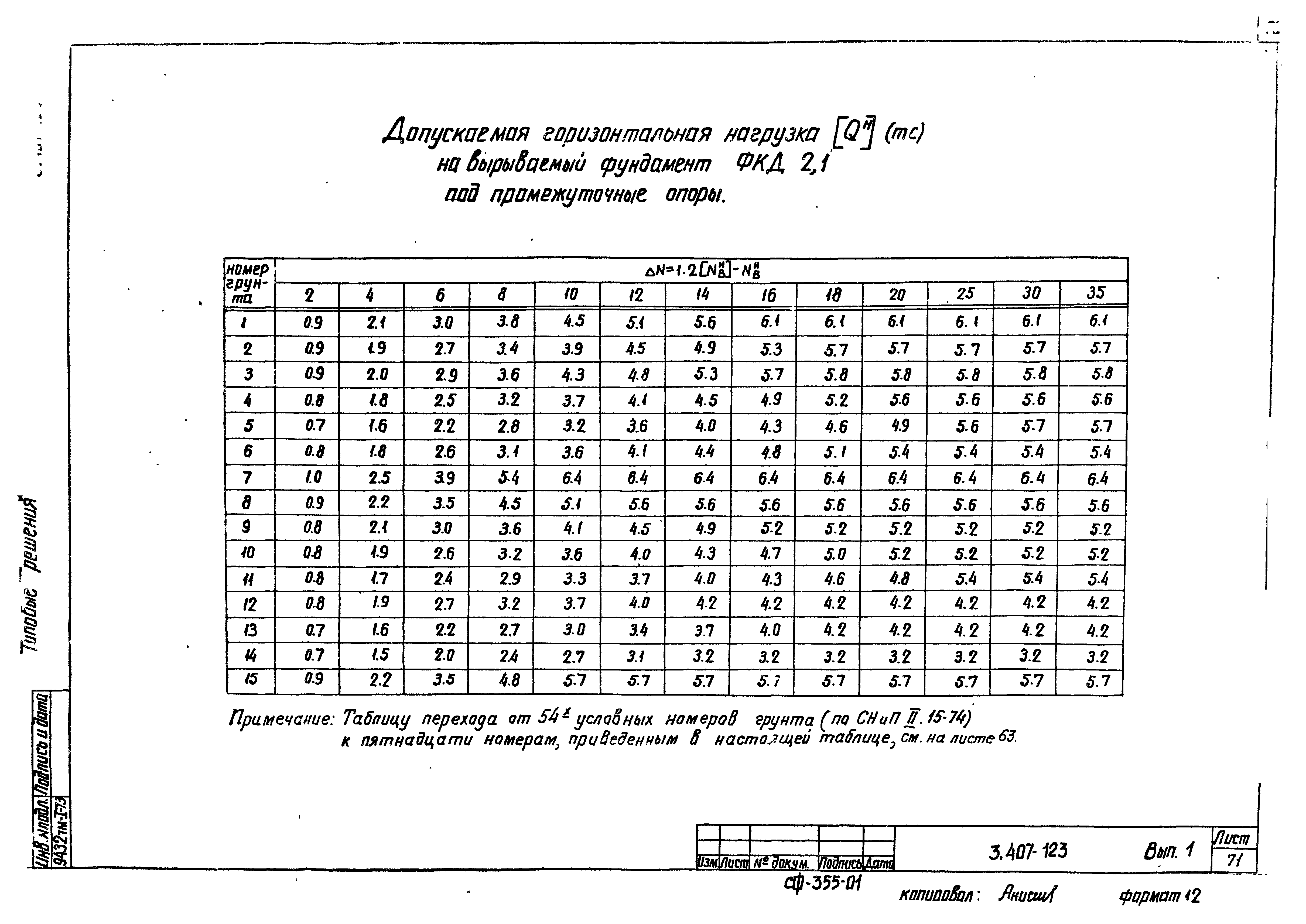 Серия 3.407-123