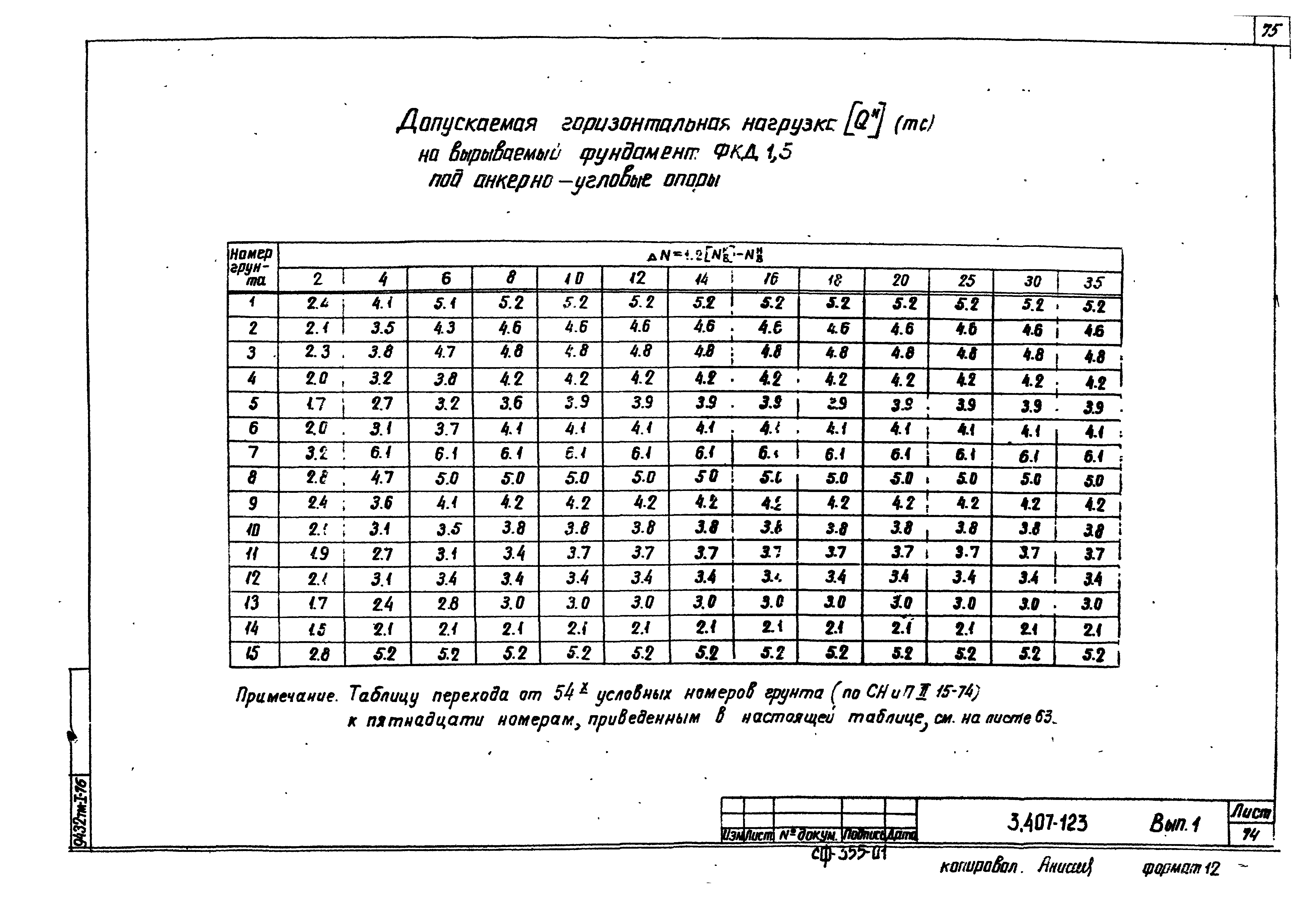 Серия 3.407-123