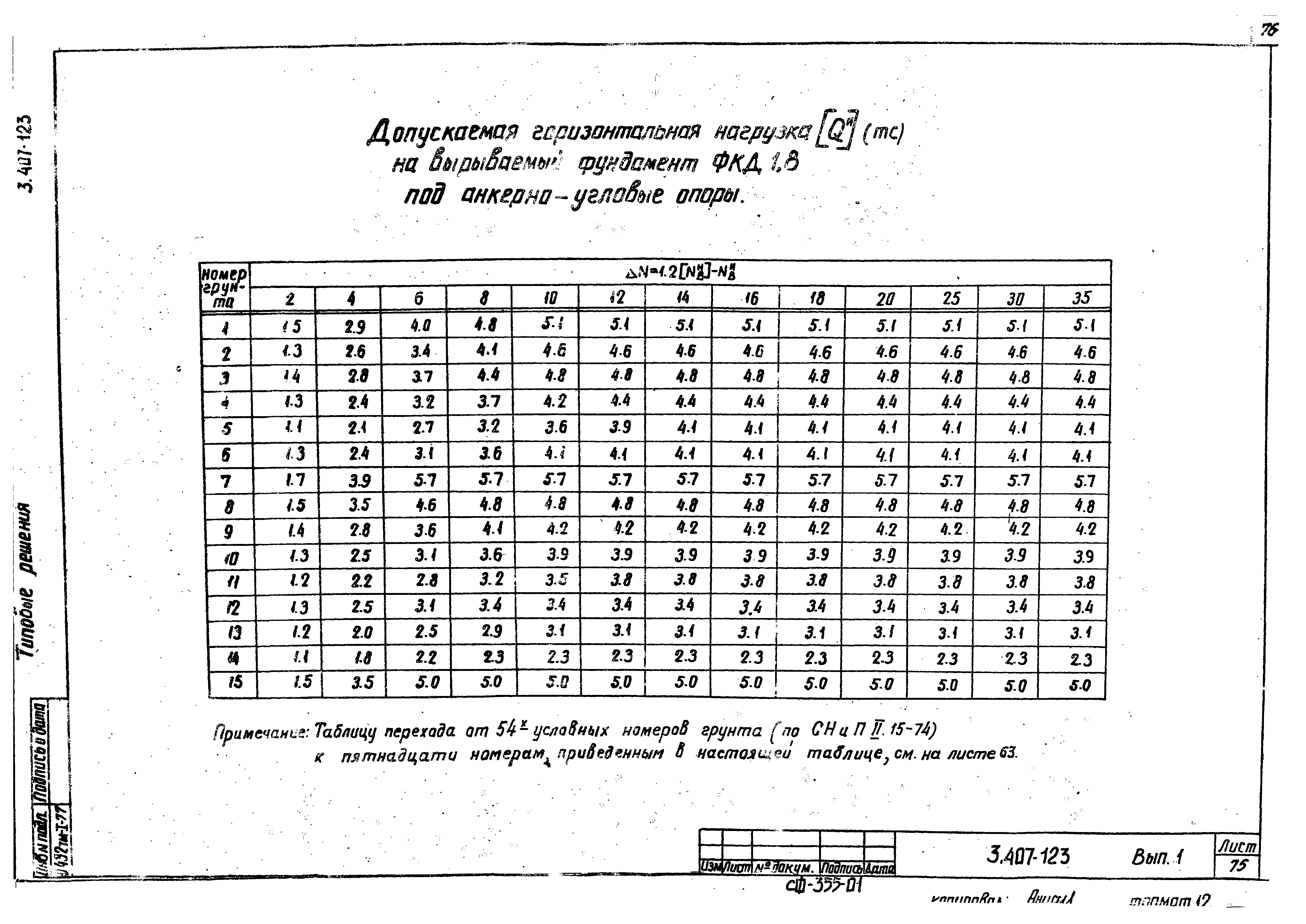 Серия 3.407-123