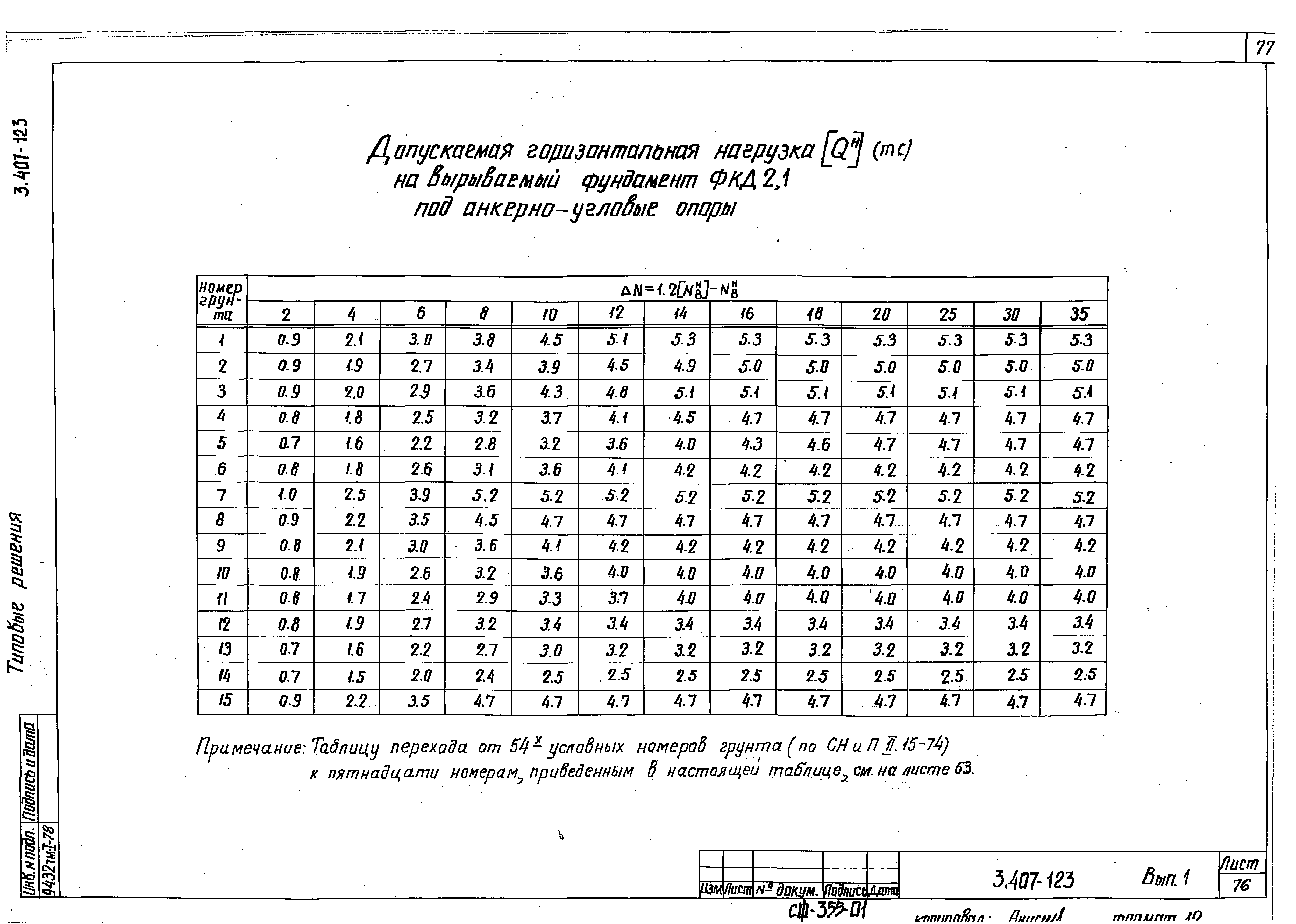 Серия 3.407-123