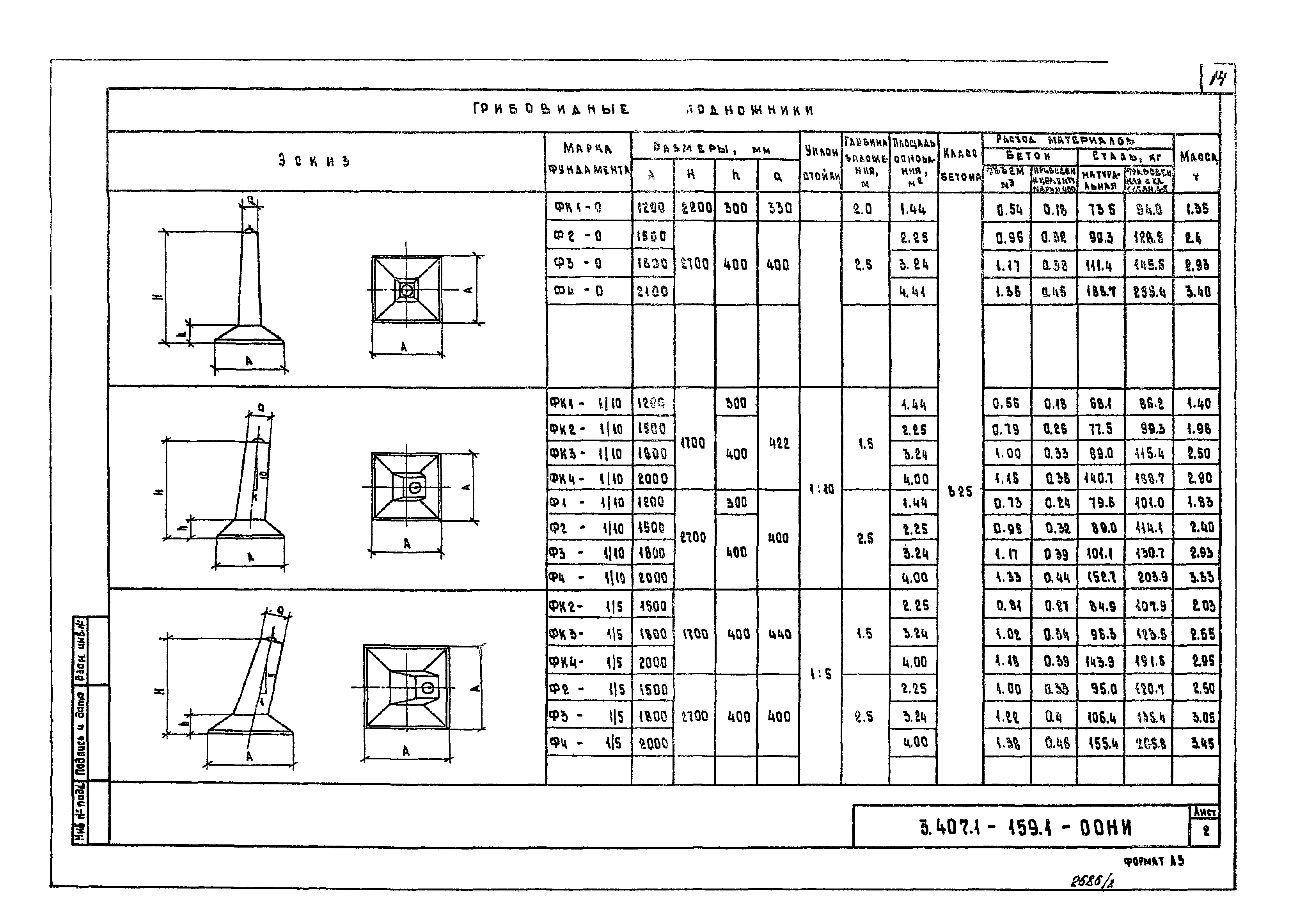 Серия 3.407.1-159