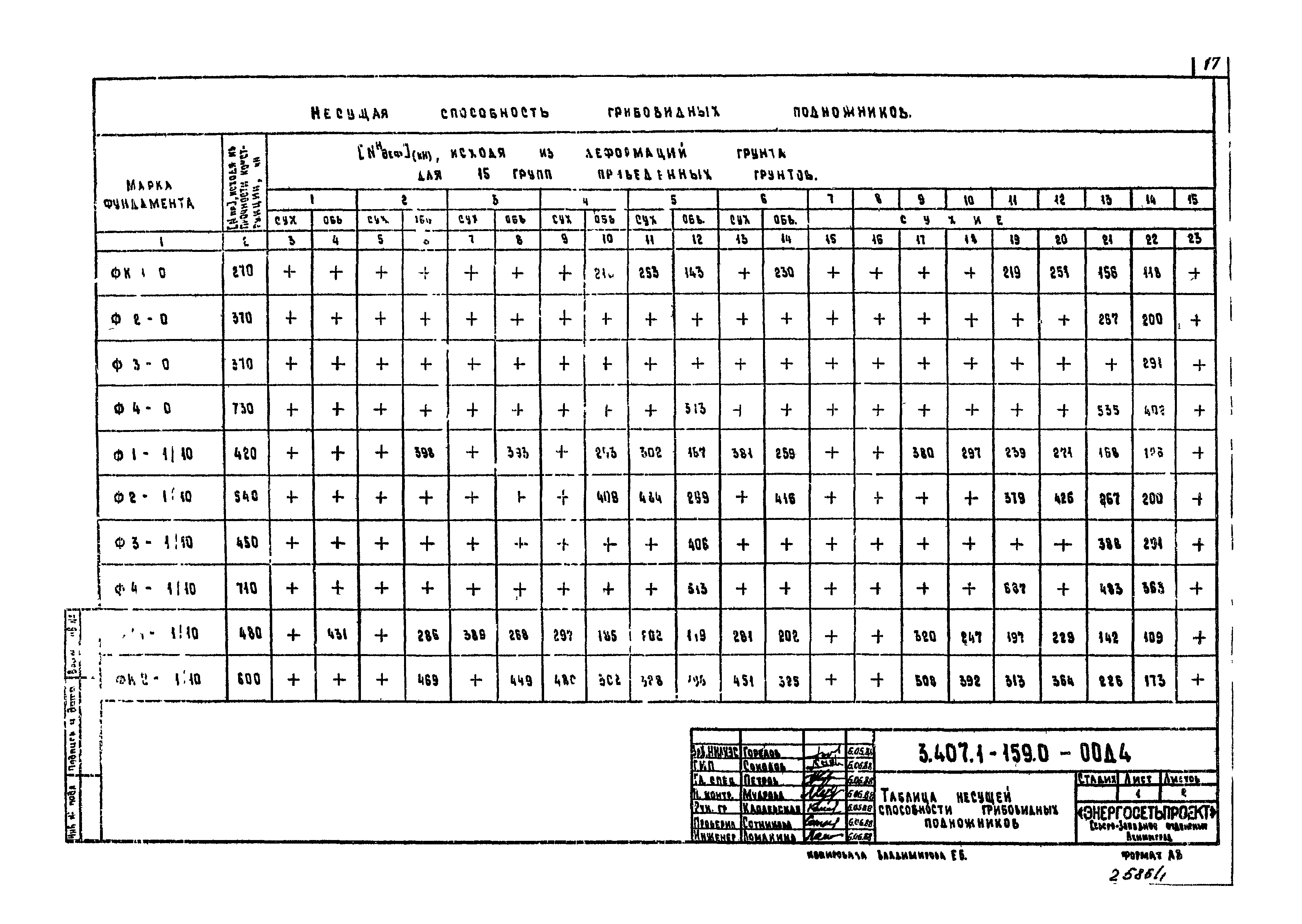 Серия 3.407.1-159