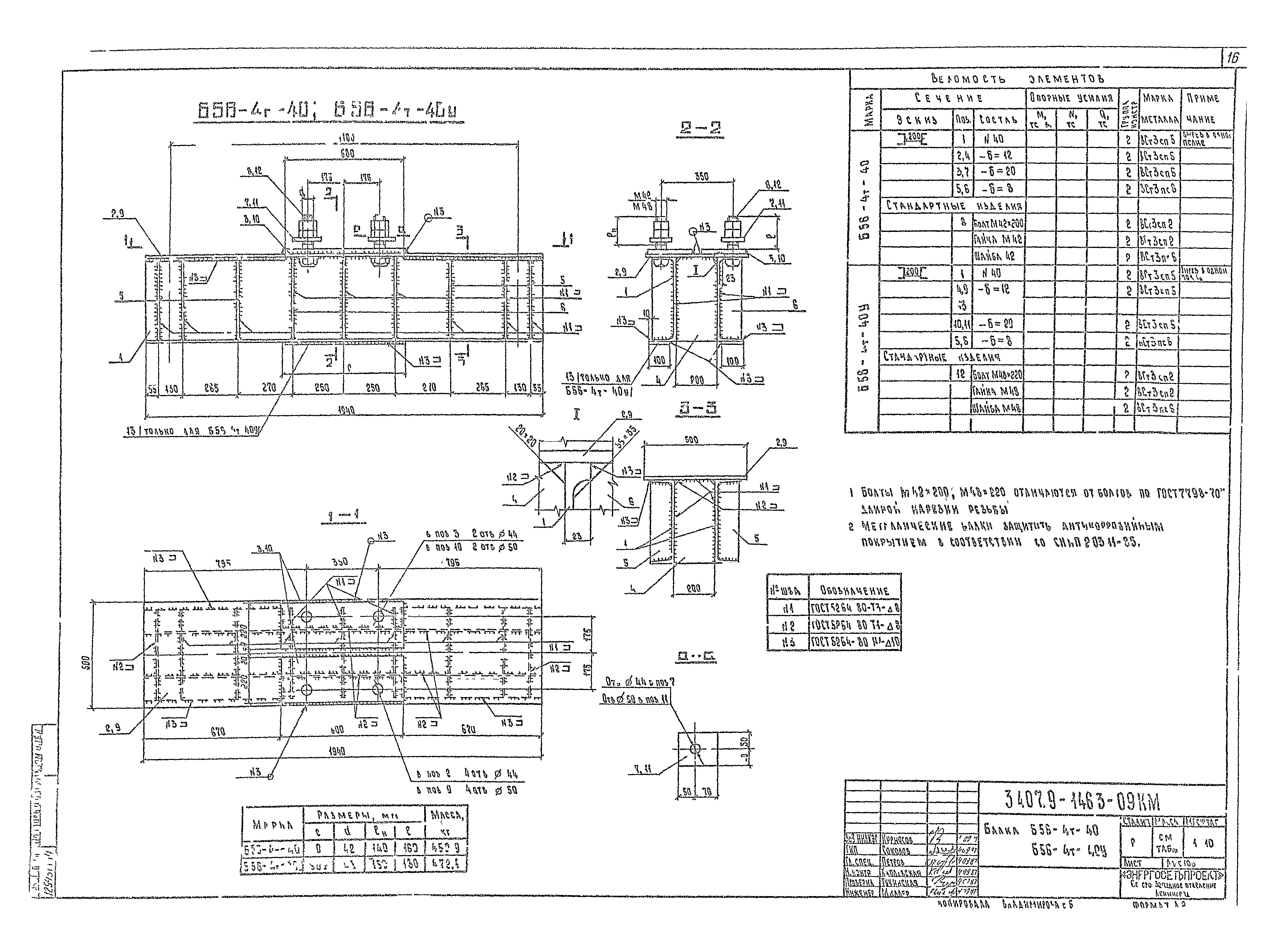 Б 2 3 20. Балка б35-2-24 серия 3.407.9-146. Балка б35-4-24 серия 3.407.9-146. Балка б56-4-30. Балка б35-2-16 (3.407.9-146.3).